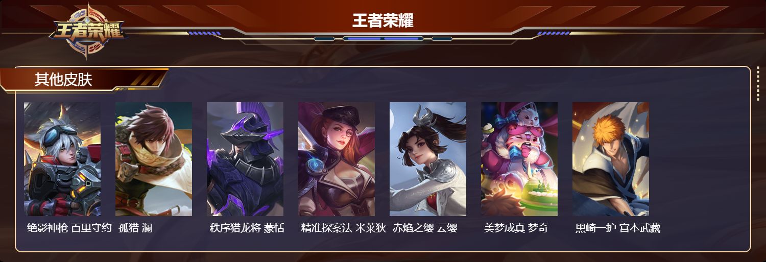 WZCMW4249477王者荣耀账号详情图9