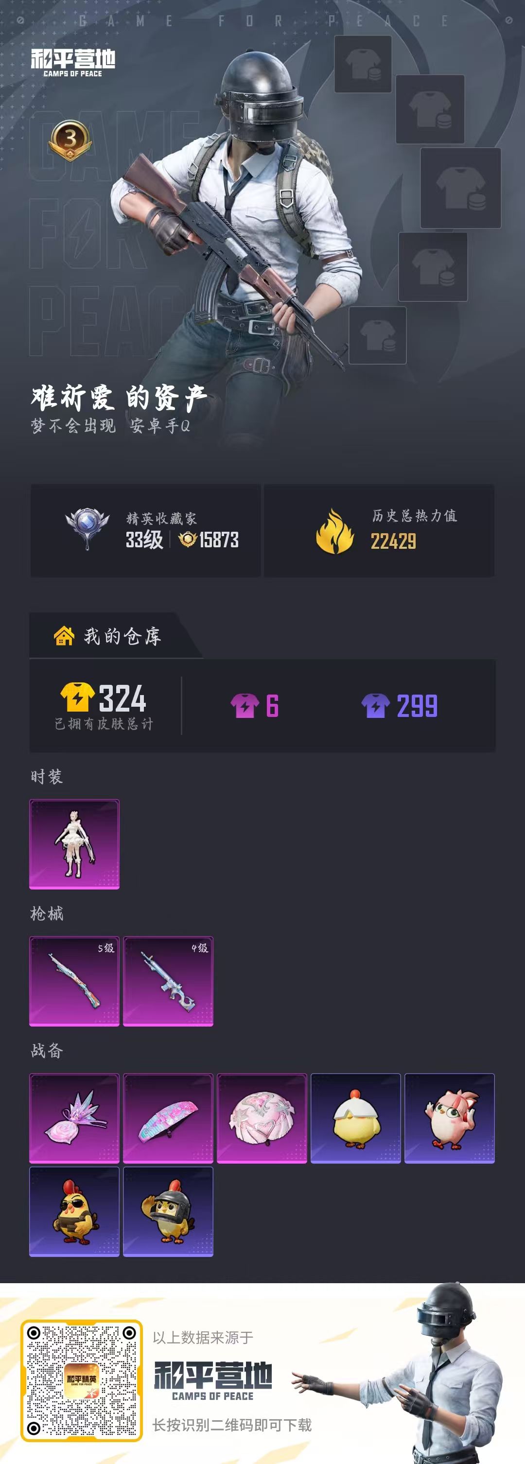 HPSJ4132733和平精英账号详情图5