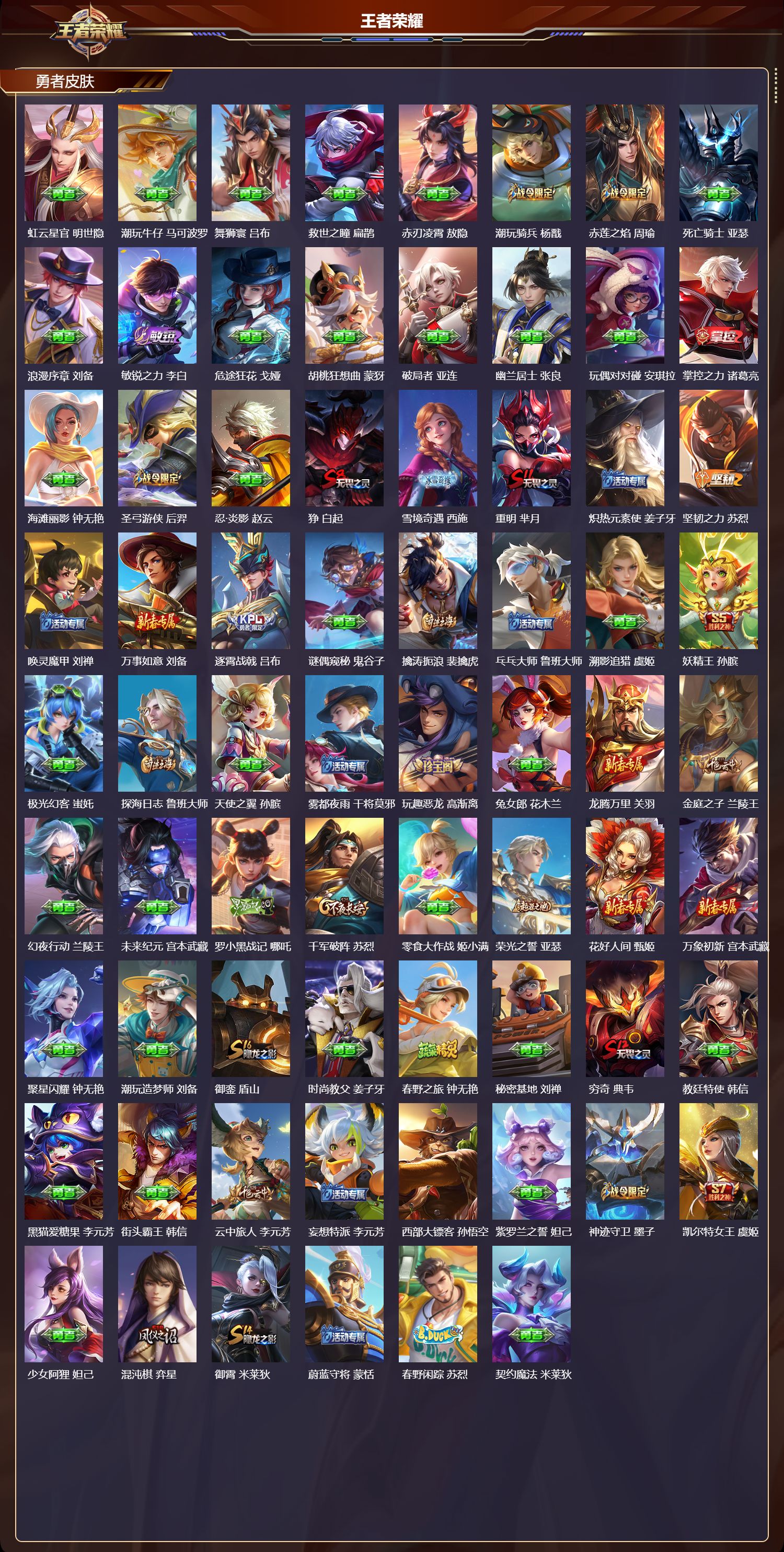 WZQM4241431王者荣耀账号详情图5