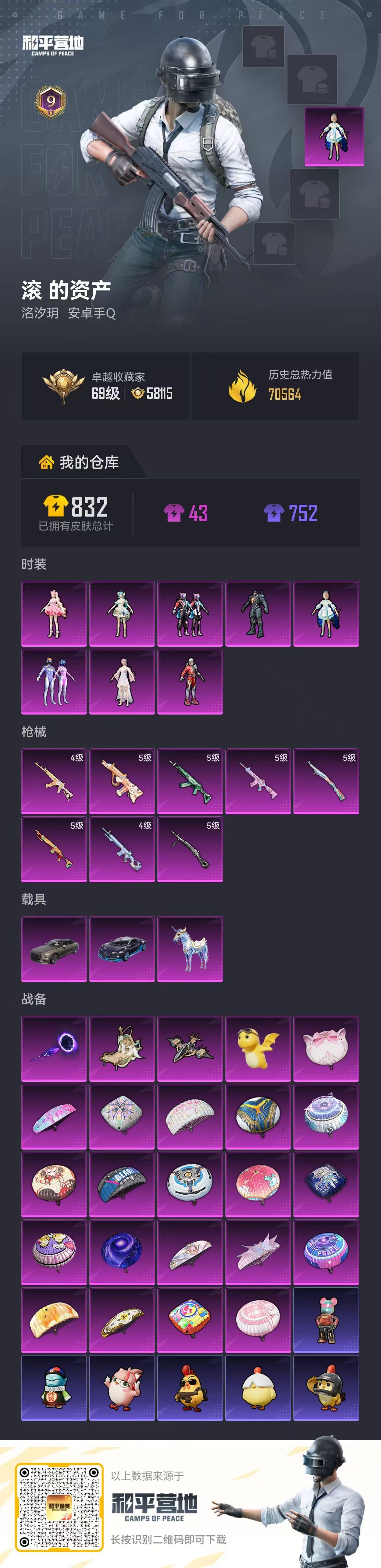 HPSJ4132716和平精英账号详情图2 HPSJ4132716和平精英账号详情图2