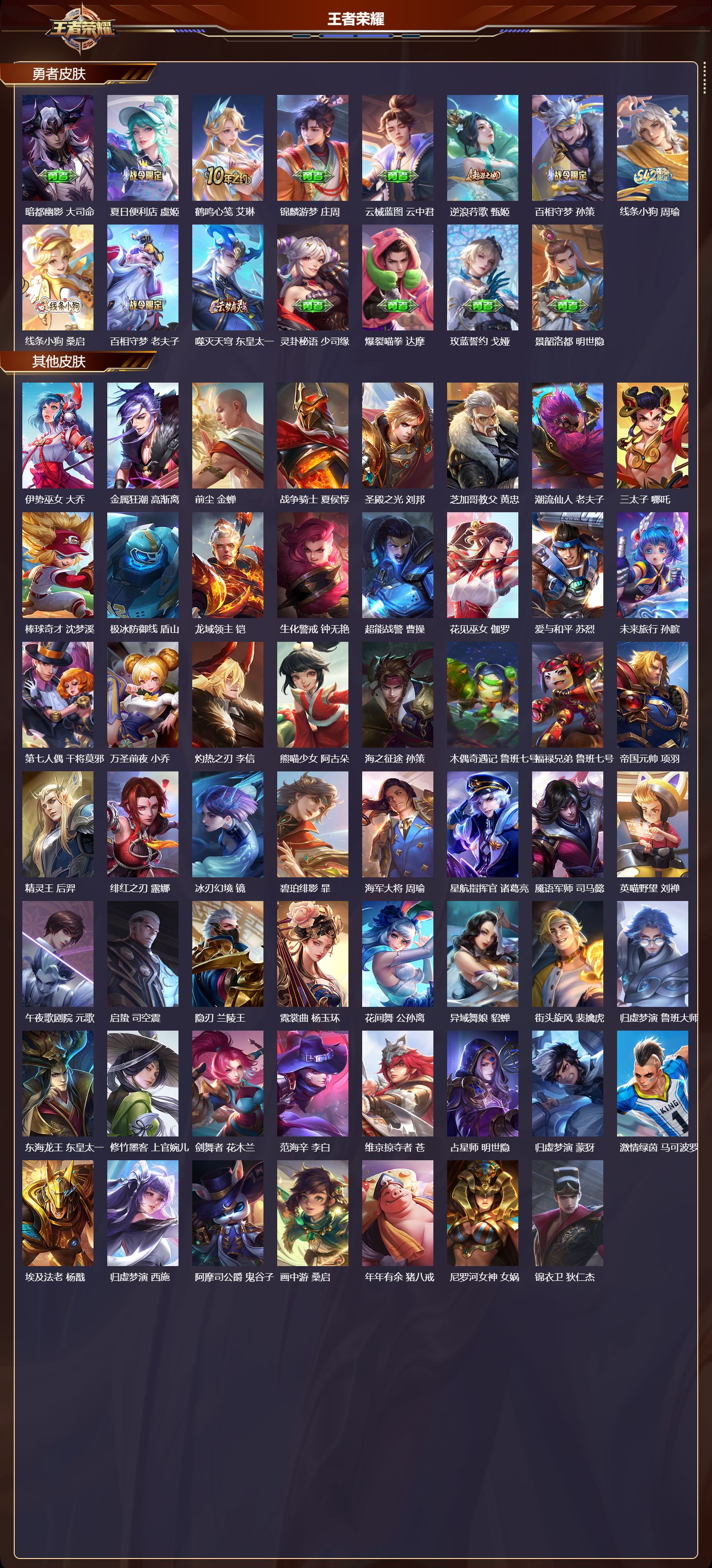 WZCMW4249894王者荣耀账号详情图10