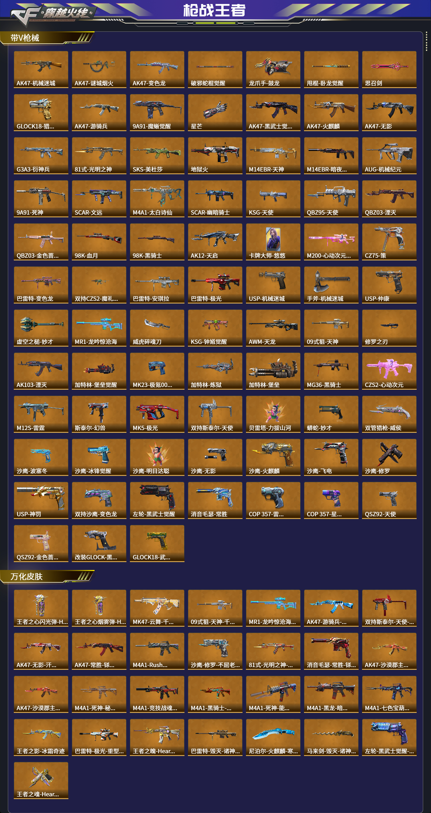 CFMFFWY415370枪战王者账号详情图5