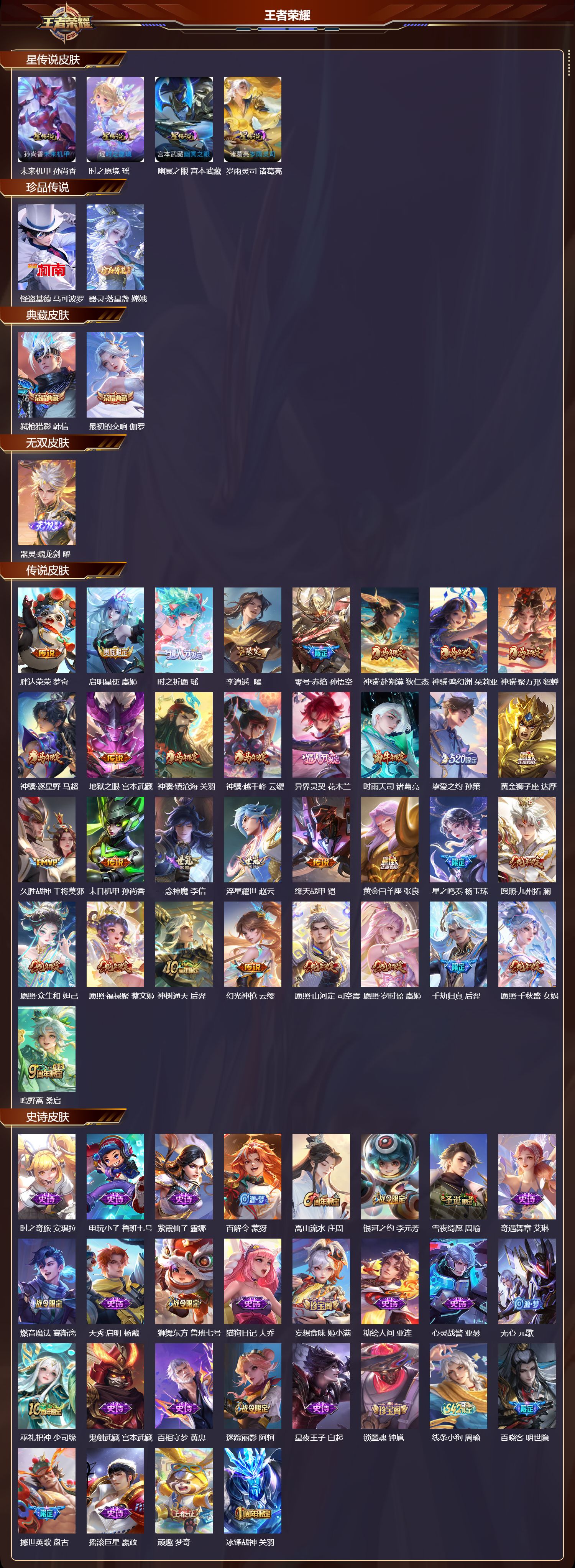 WZMK4241441王者荣耀账号详情图2