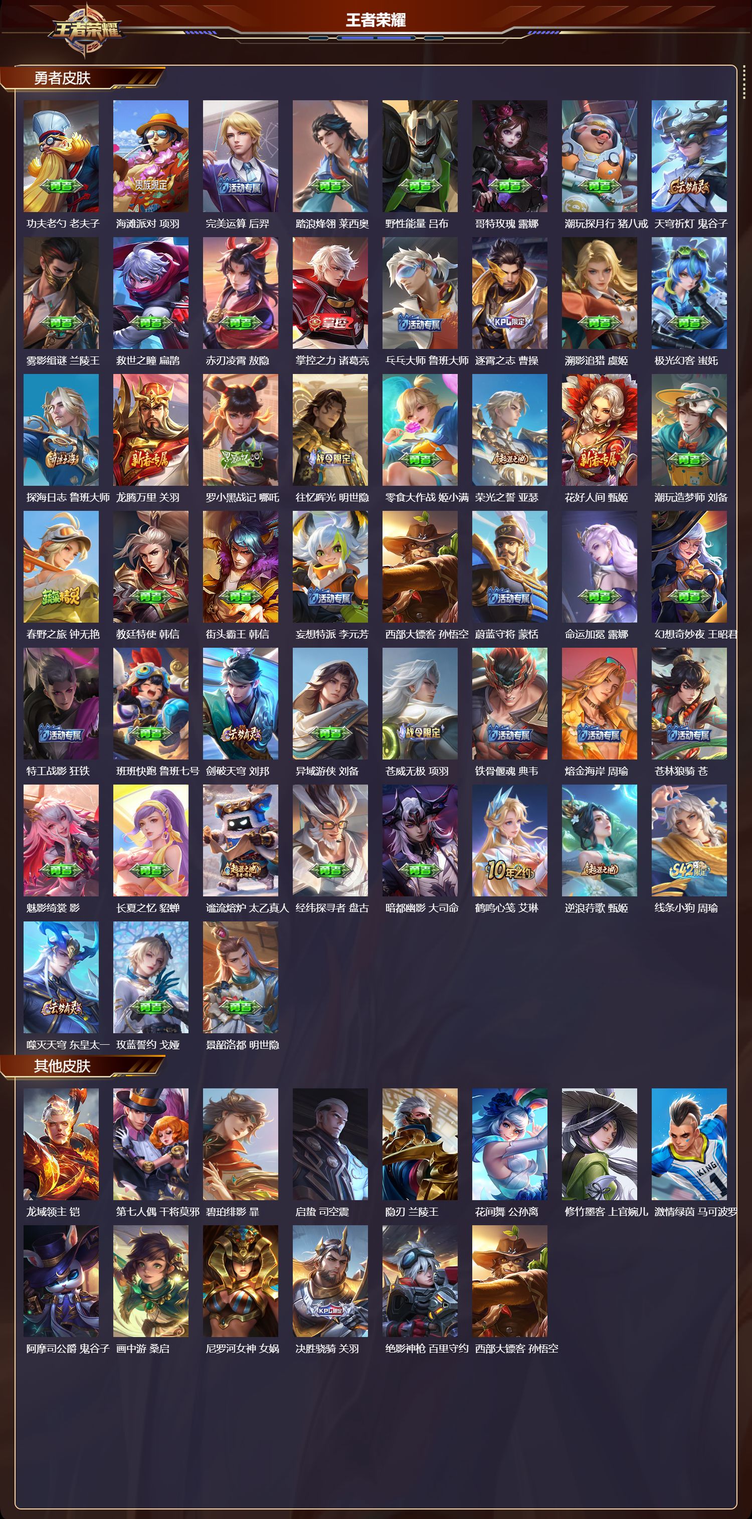 WZMK4241366王者荣耀账号详情图3