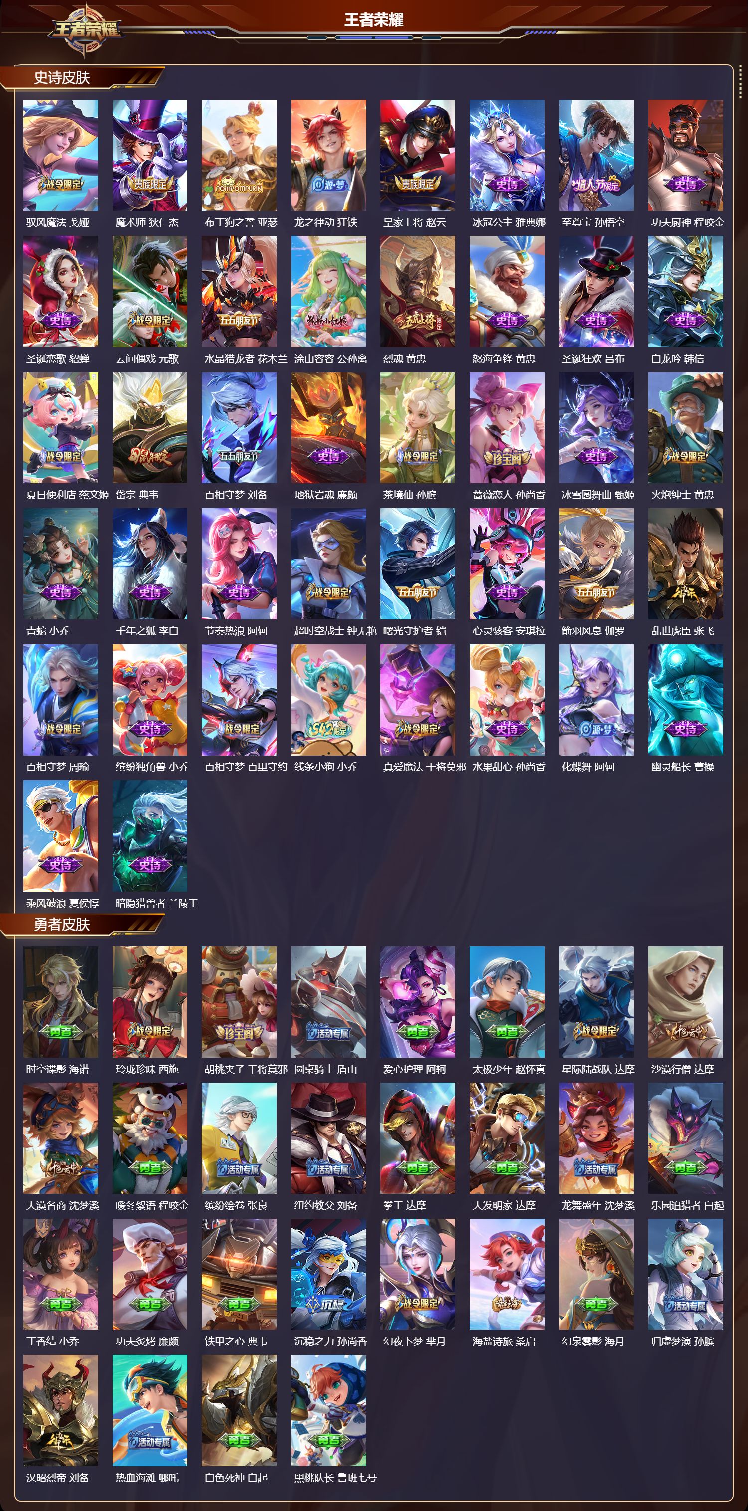 WZCMW4249656王者荣耀账号详情图8