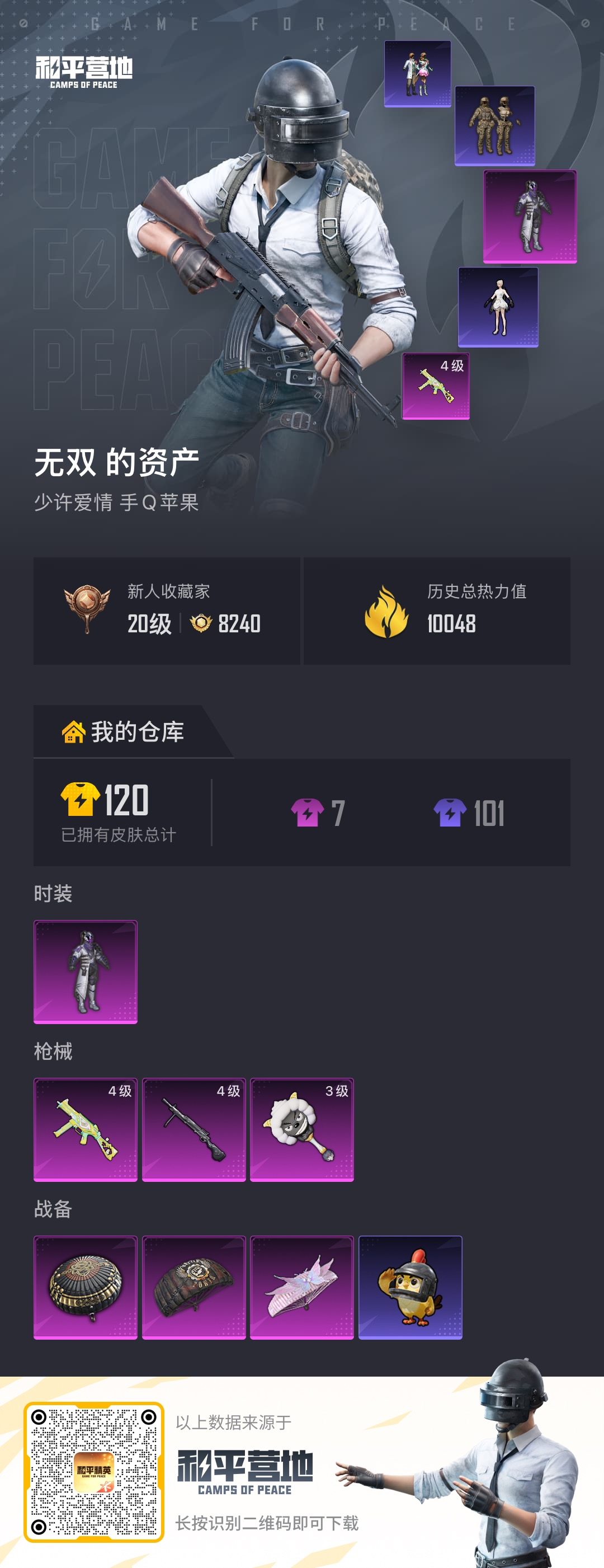 HPSJ4132508和平精英账号详情图2