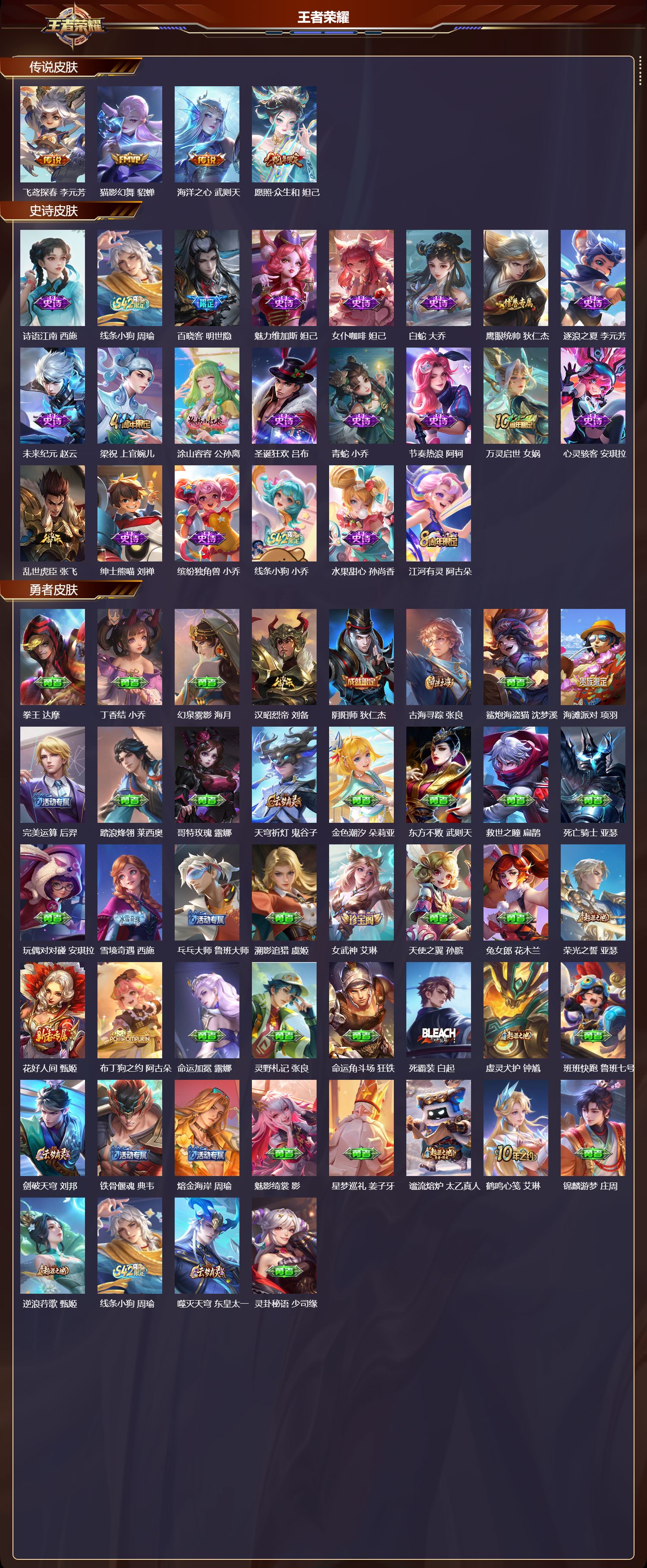 WZCMW4249512王者荣耀账号详情图6