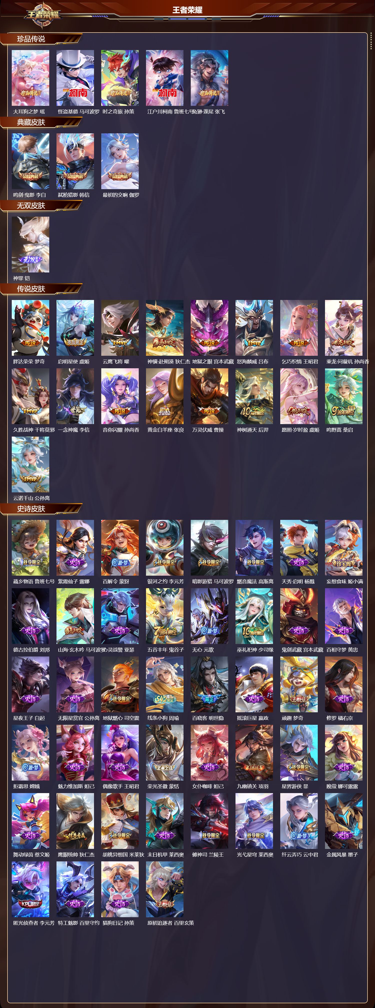 WZCMW4249894王者荣耀账号详情图6