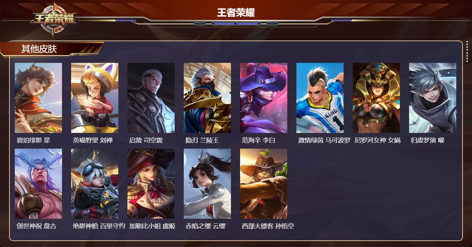 WZCMW4249445王者荣耀账号详情图8