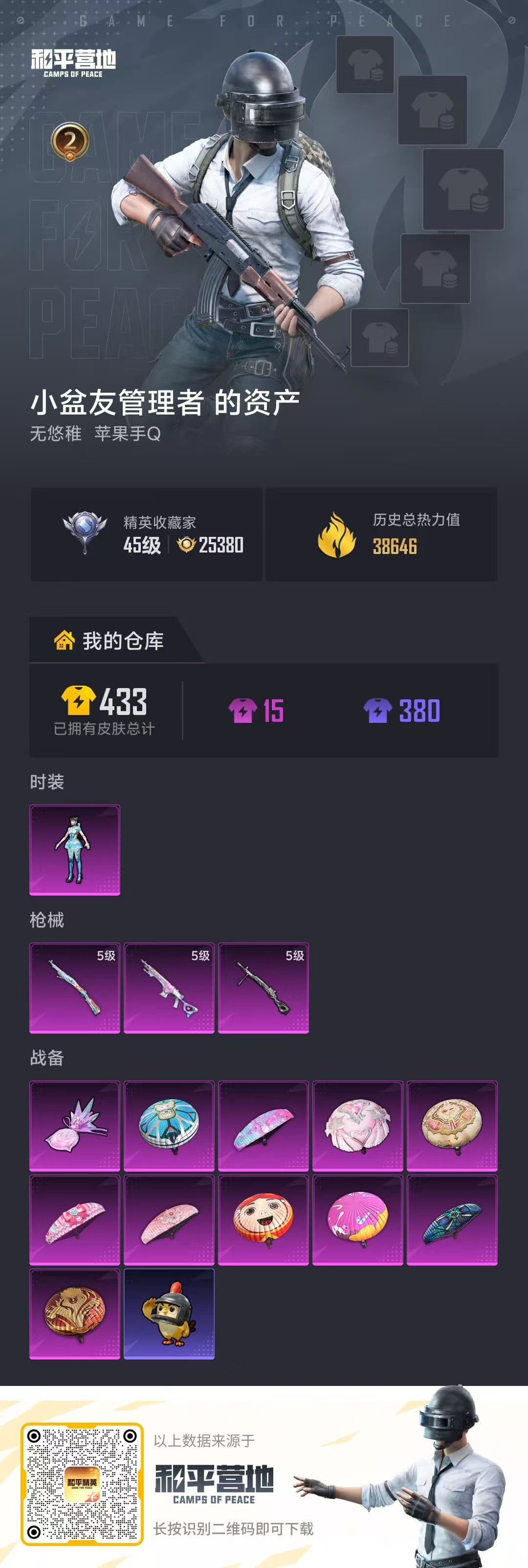 HPSJ4132383和平精英账号详情图2