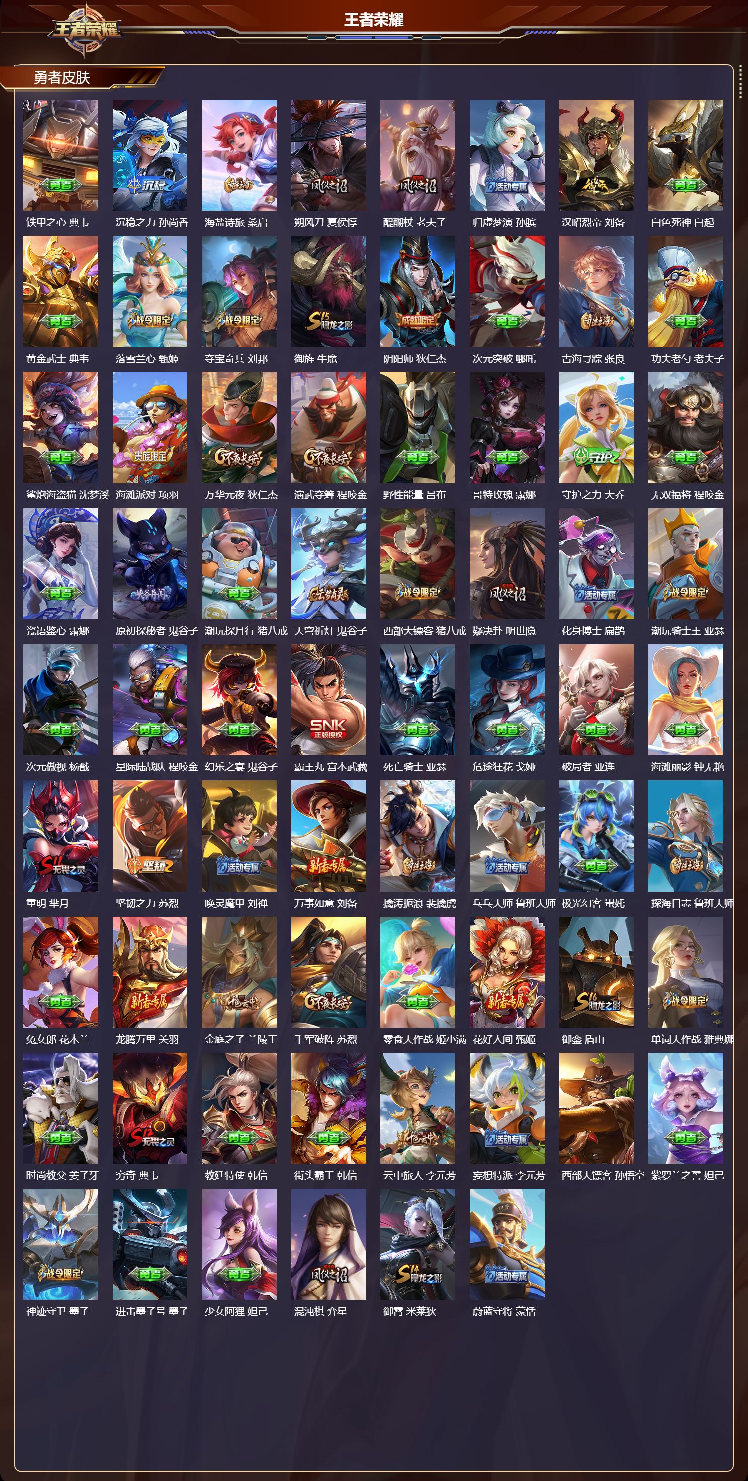 WZMK4241458王者荣耀账号详情图3