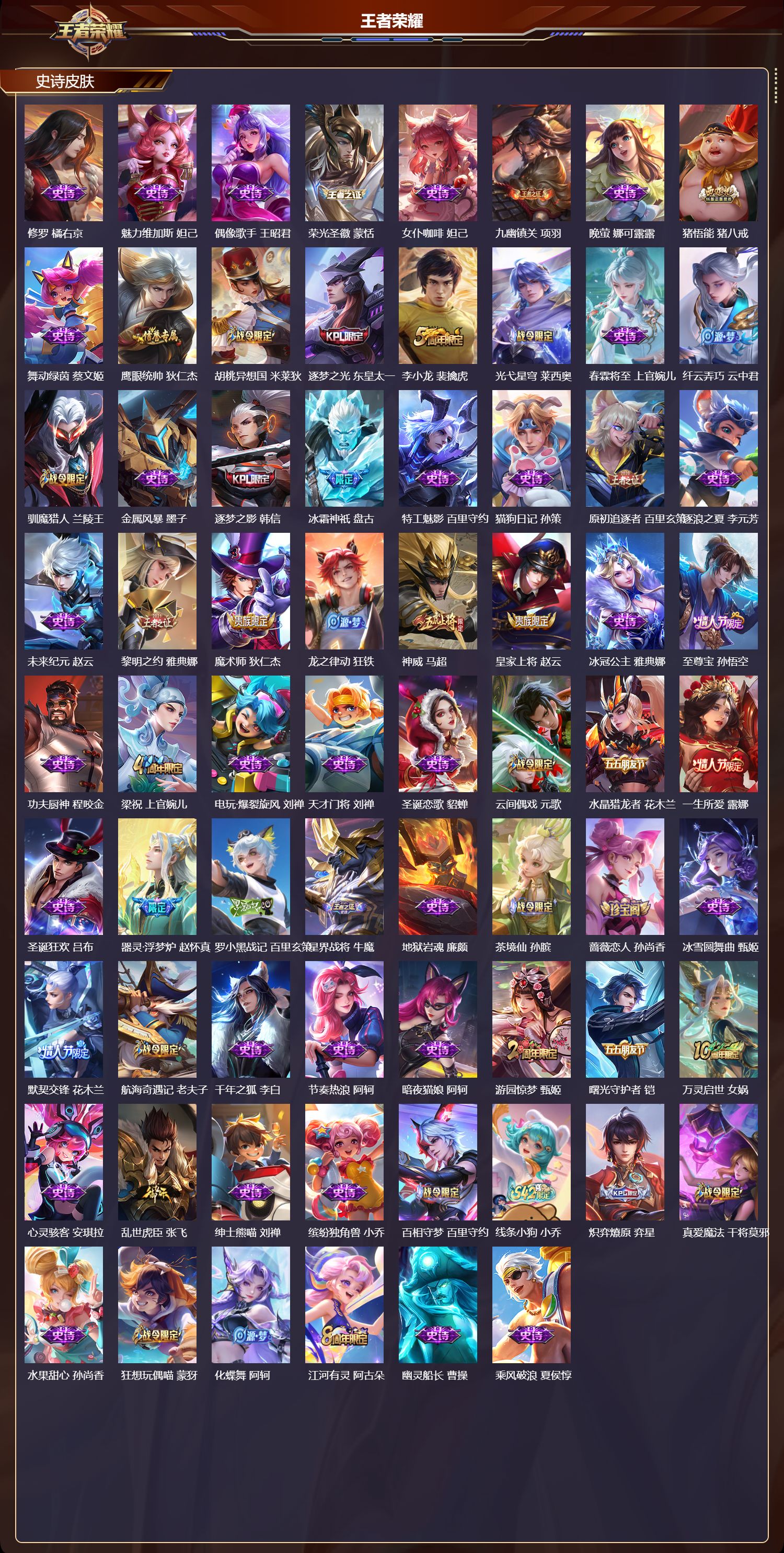 WZMK4241441王者荣耀账号详情图3