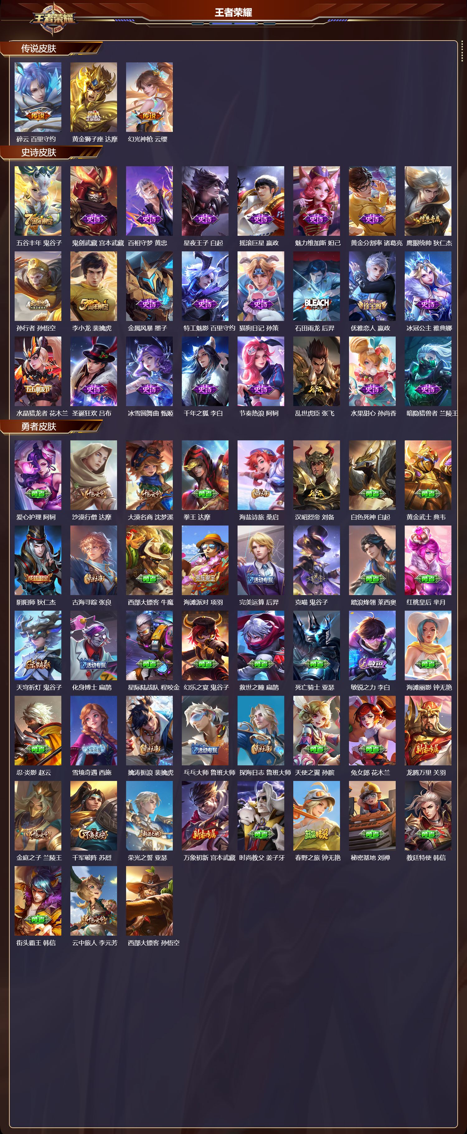 WZCMW4249876王者荣耀账号详情图6