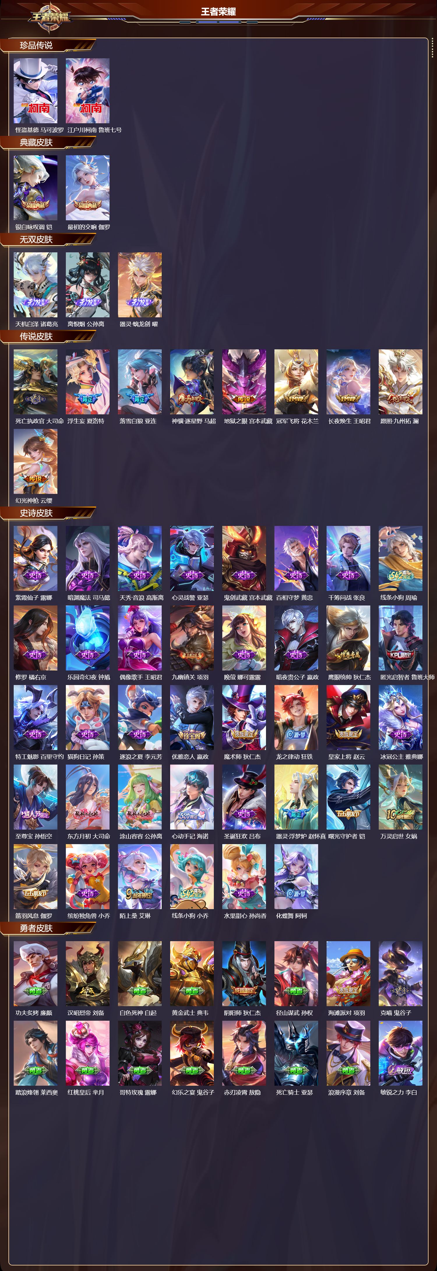 WZCMW4249614王者荣耀账号详情图6