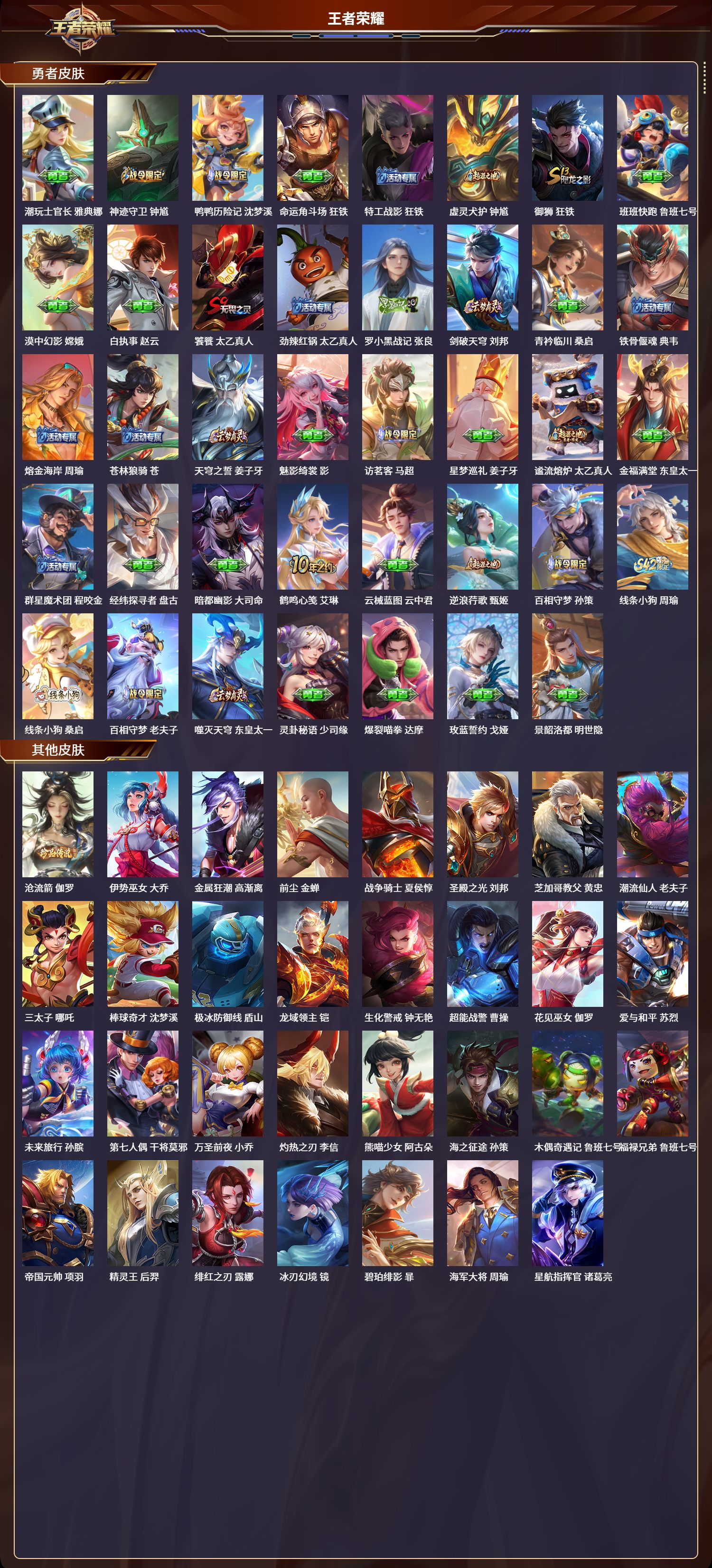 WZLX4241283王者荣耀账号详情图8 WZLX4241283王者荣耀账号详情图8