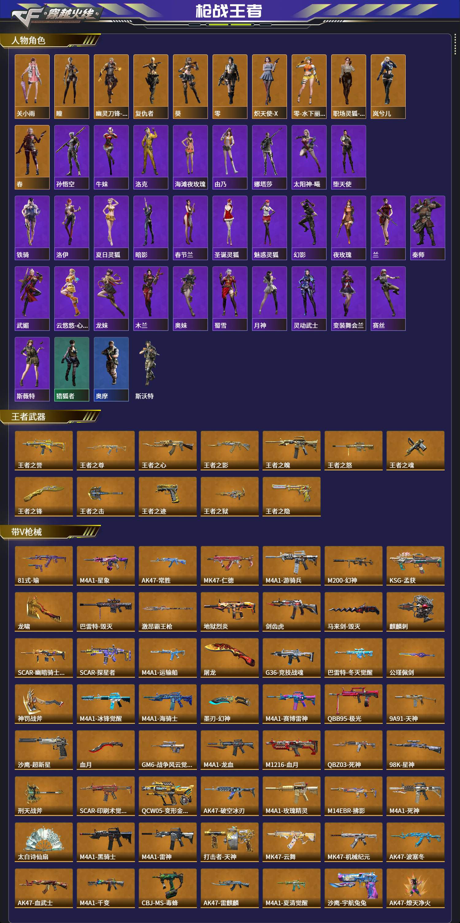 CFMQM430711枪战王者账号详情图4