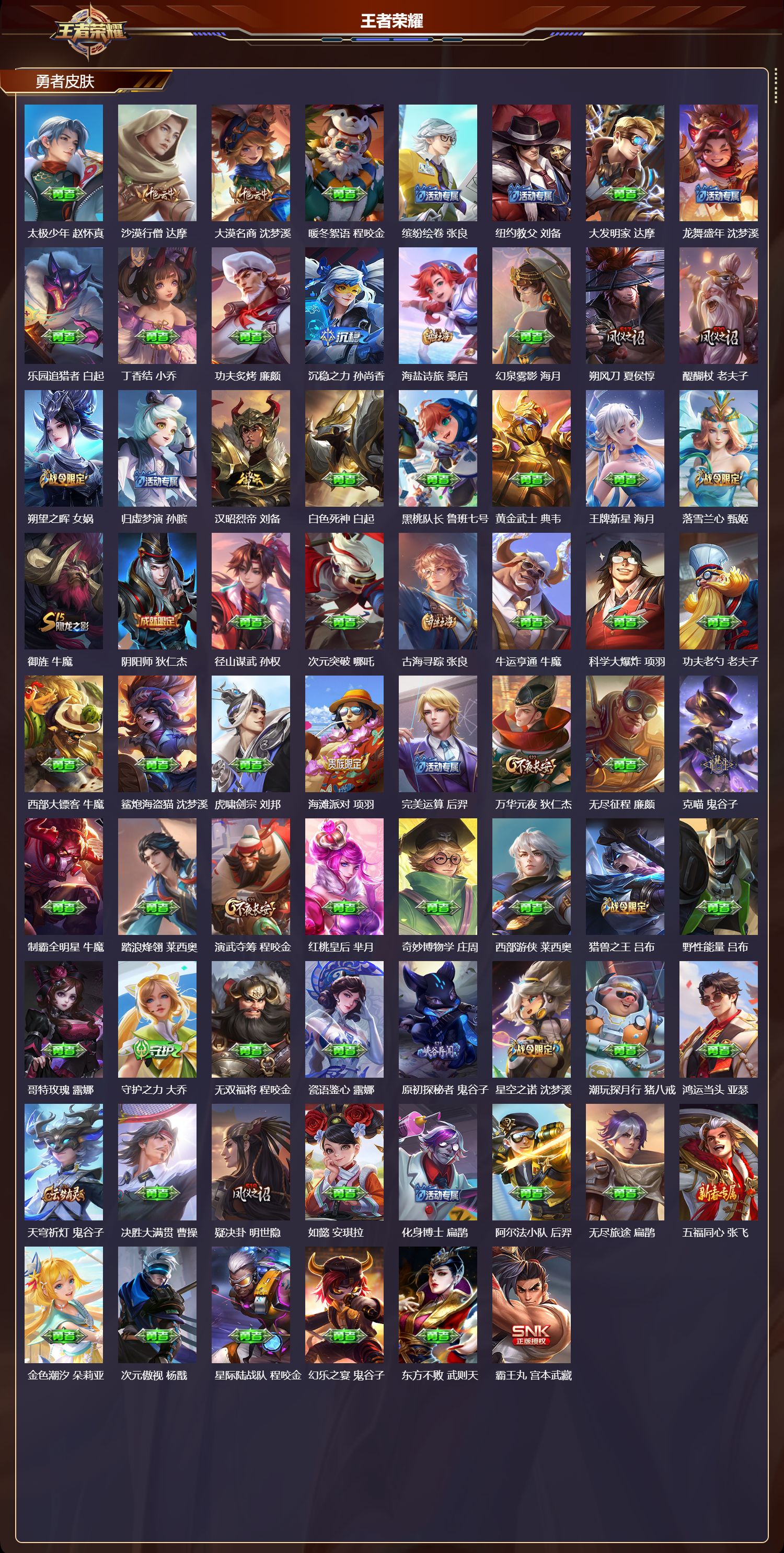 WZQM4241431王者荣耀账号详情图4