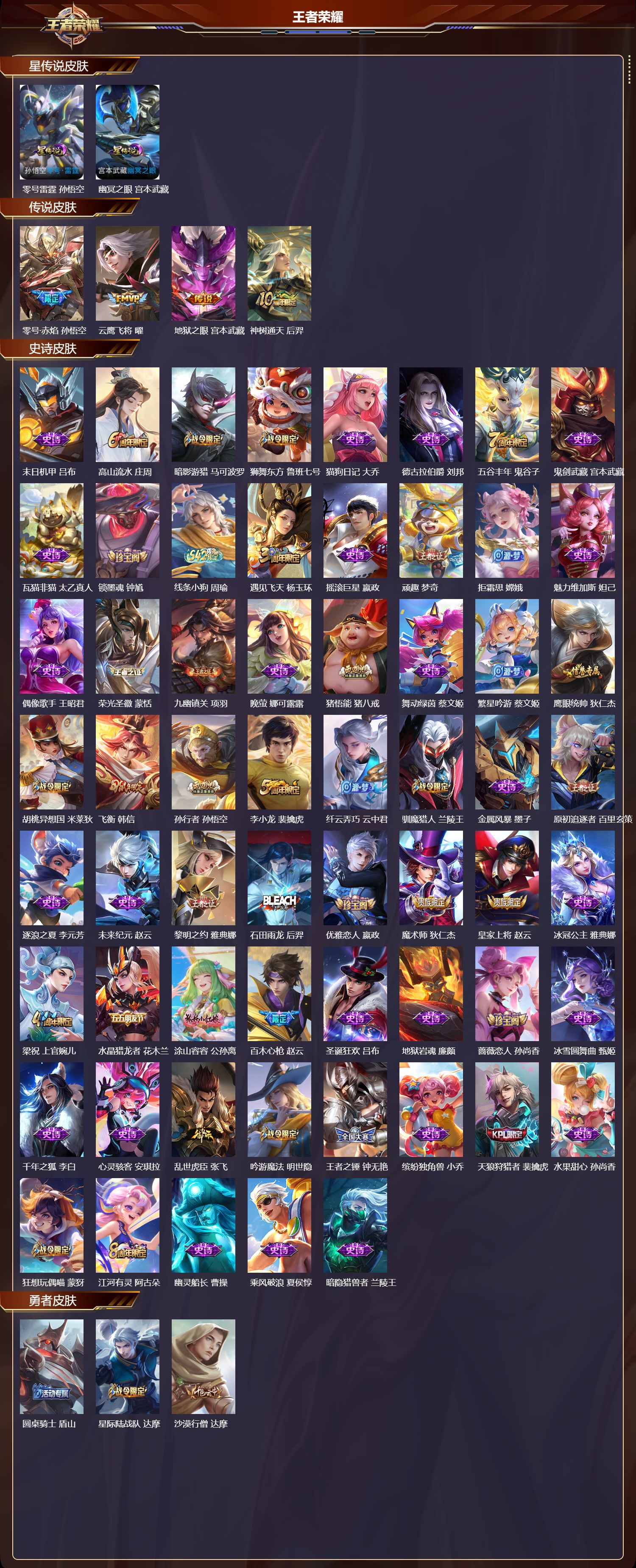 WZMK4241448王者荣耀账号详情图2