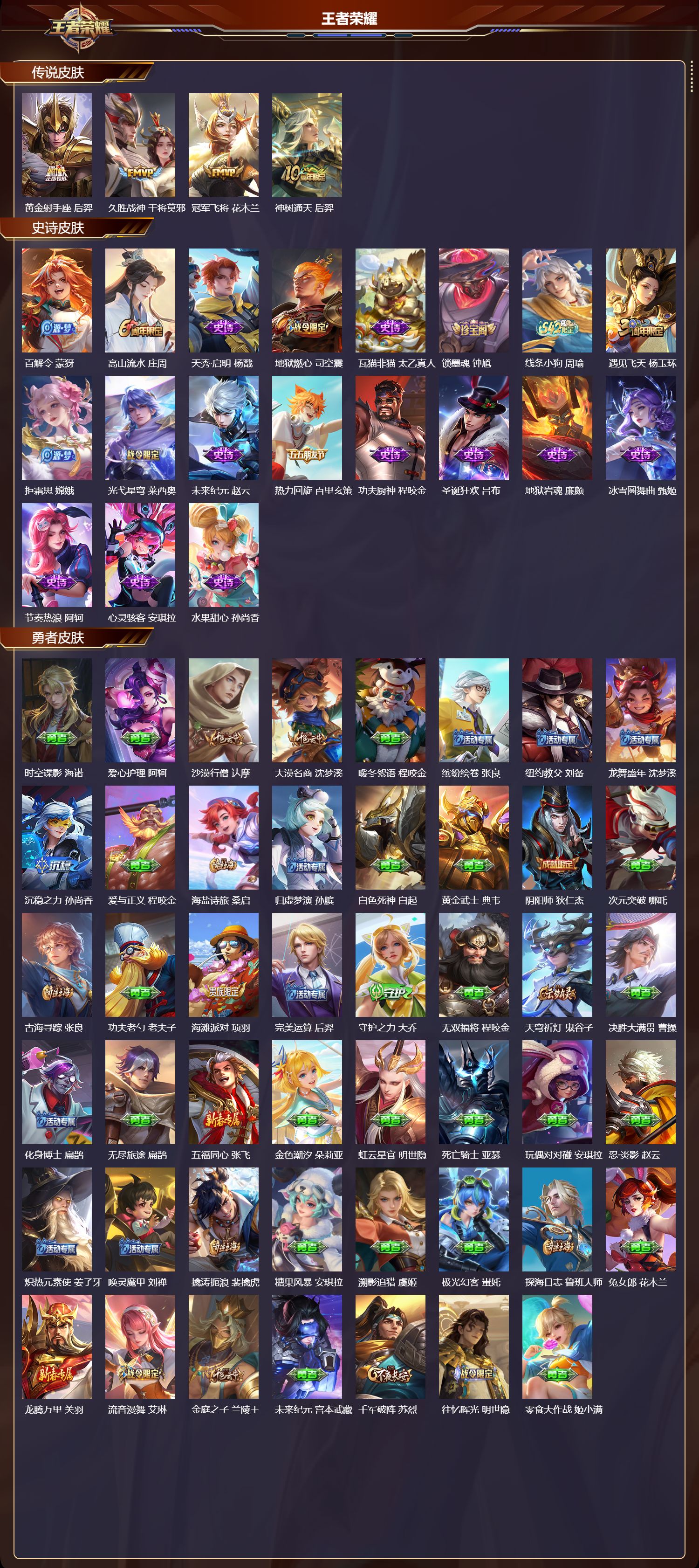 WZCMW4249946王者荣耀账号详情图6