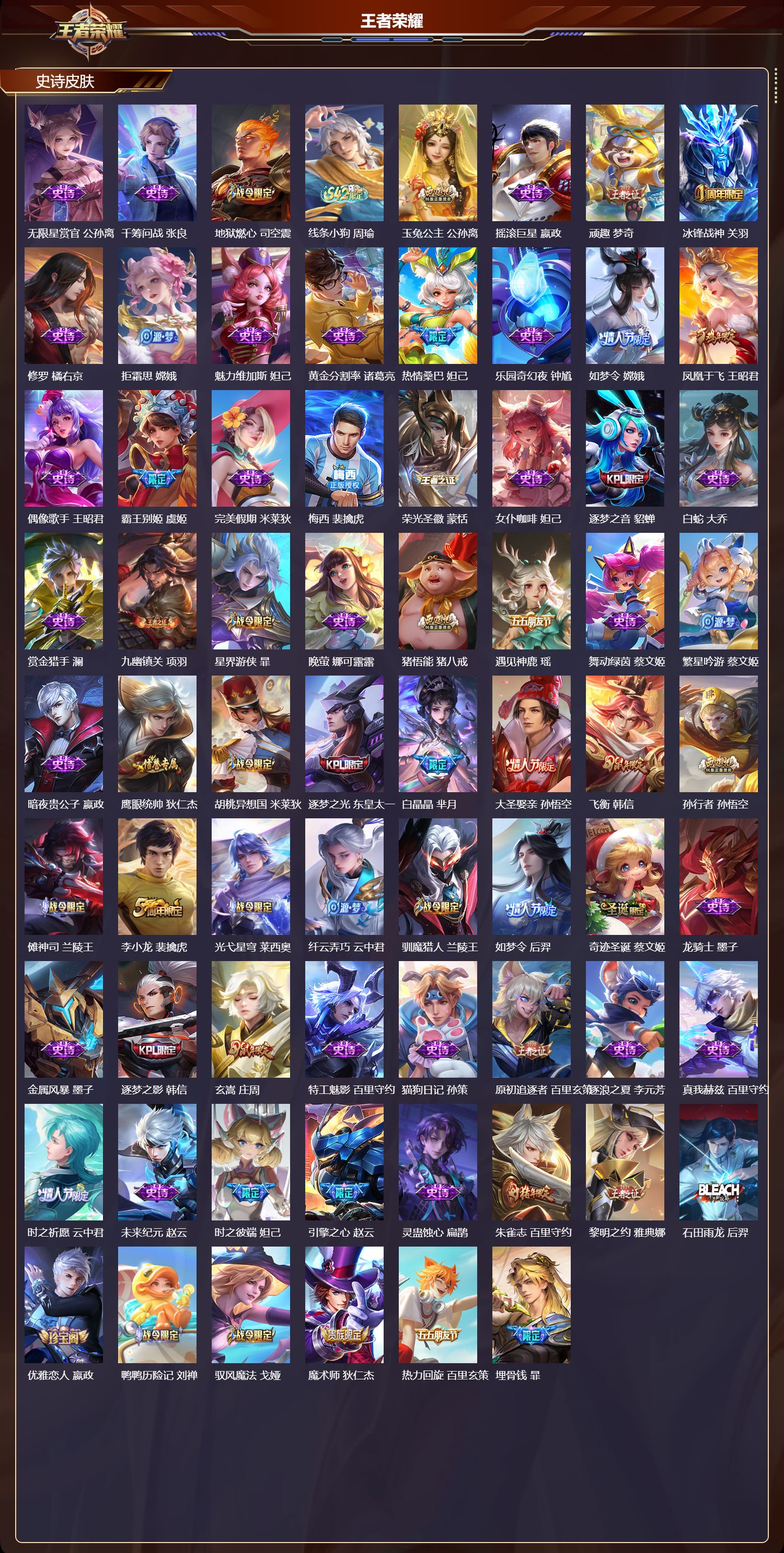 WZQM4241385王者荣耀账号详情图4