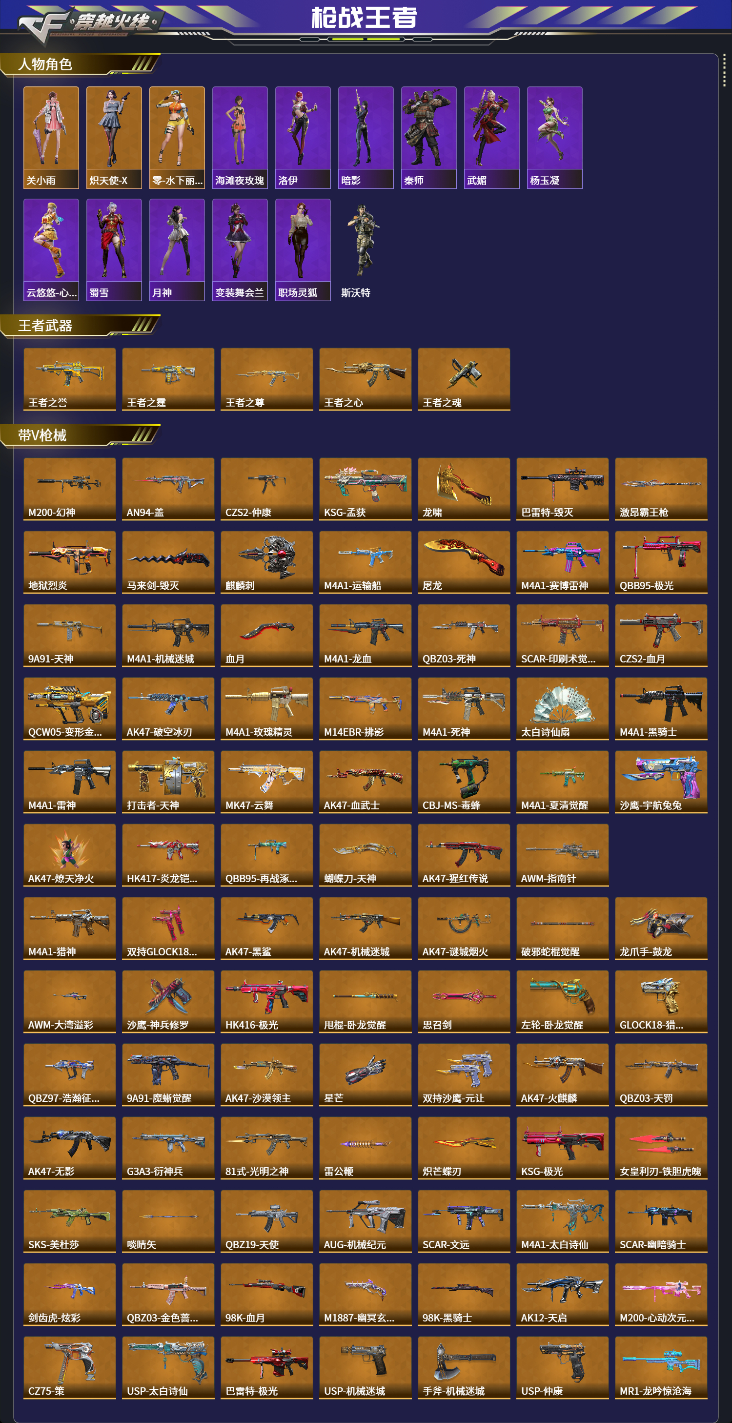 CFMFFWY42216枪战王者账号详情图2