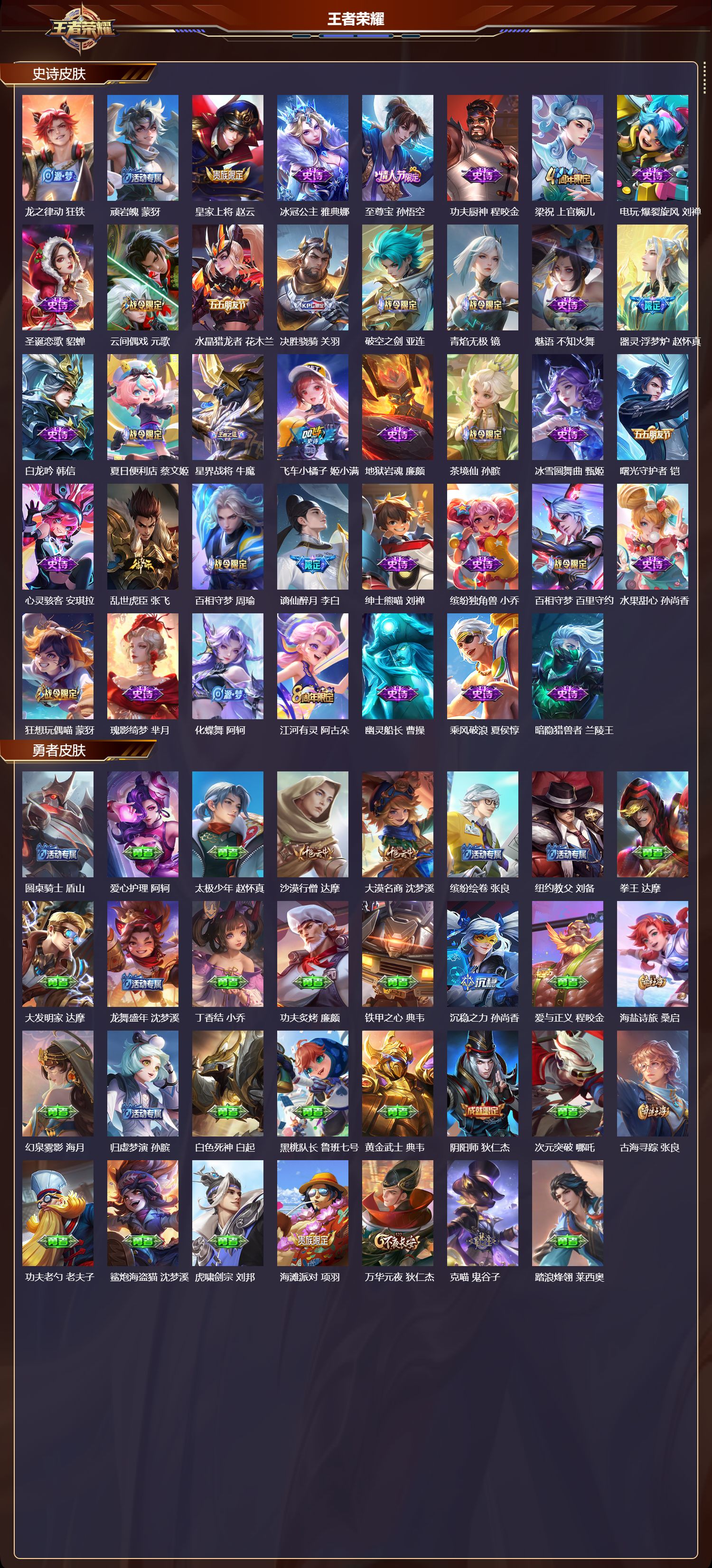 WZLX4241591王者荣耀账号详情图22