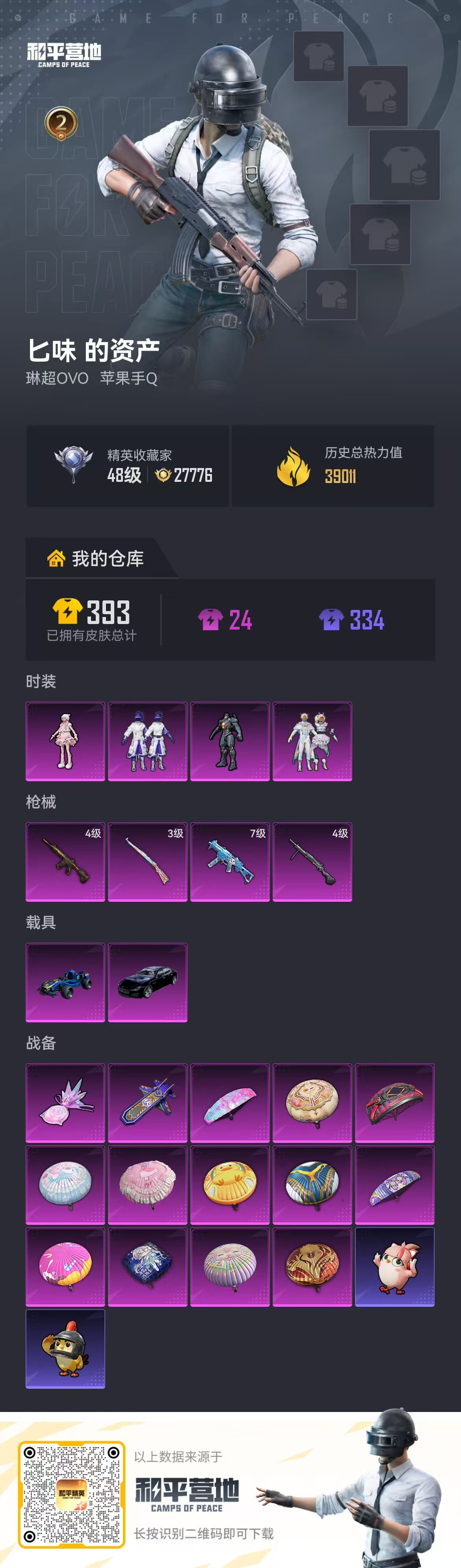 HPSJ4132682和平精英账号详情图2