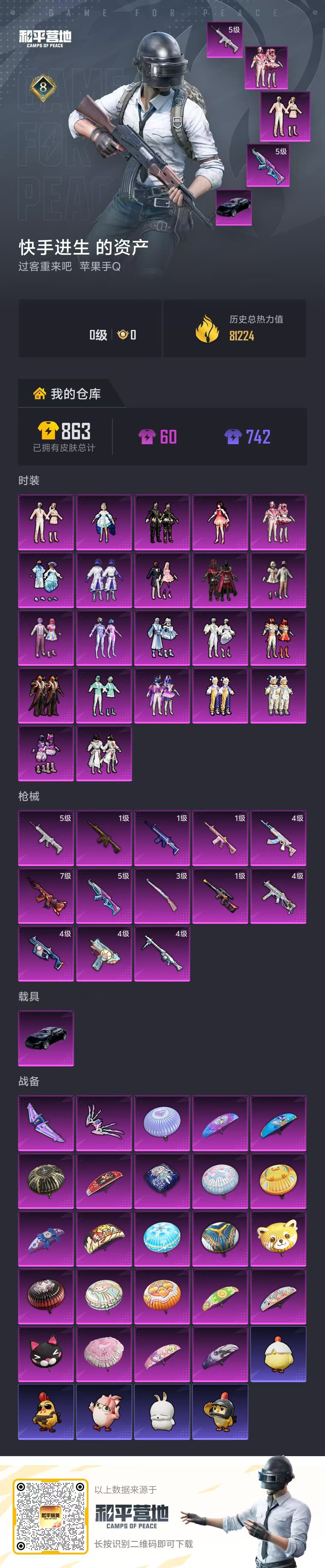 HPCMW4134429和平精英账号详情图2