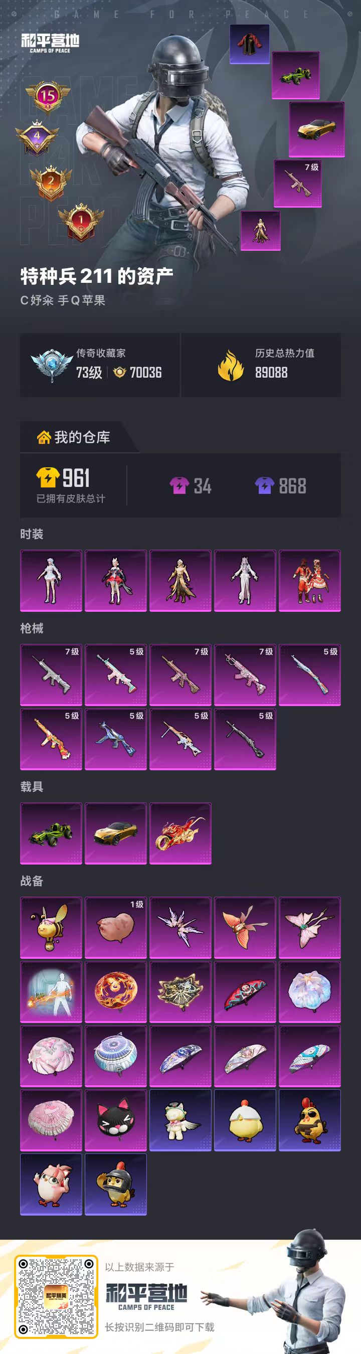 HPCMW4134876和平精英账号详情图2