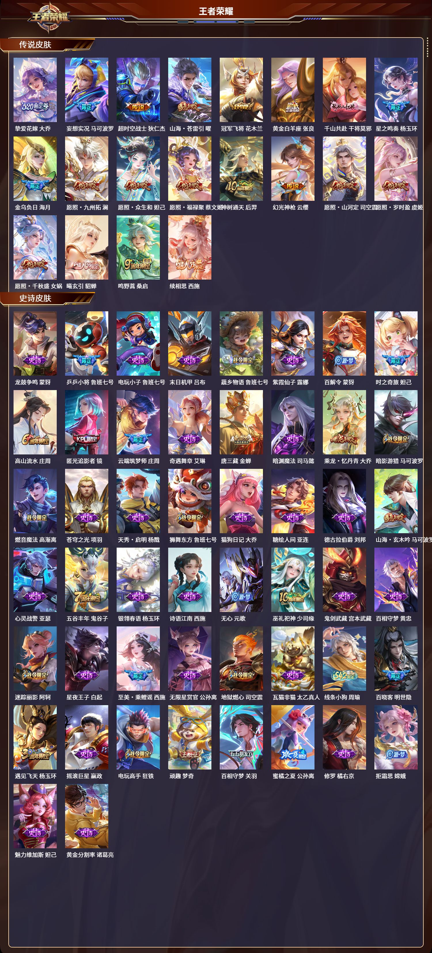 WZLX4241283王者荣耀账号详情图3 WZLX4241283王者荣耀账号详情图3