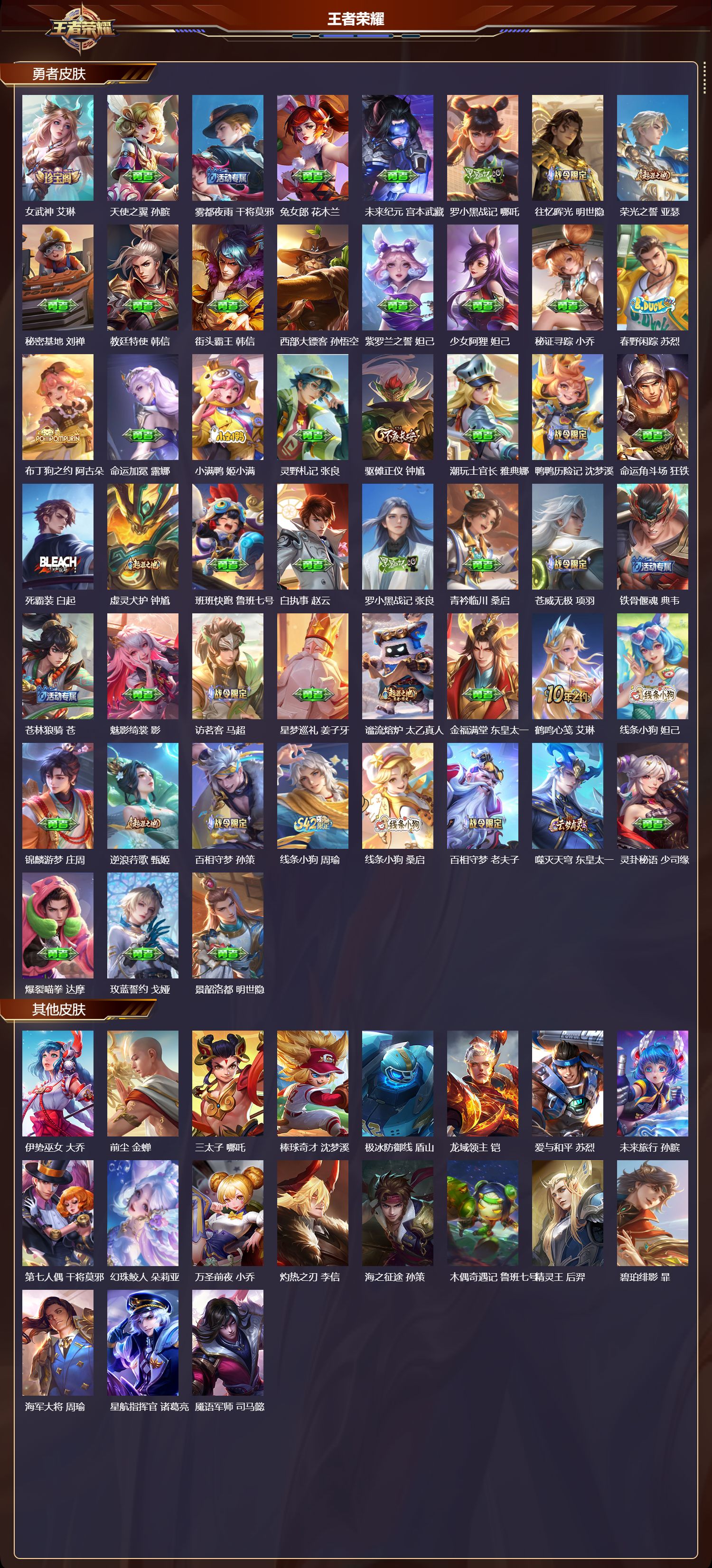 WZCMW4241580王者荣耀账号详情图20