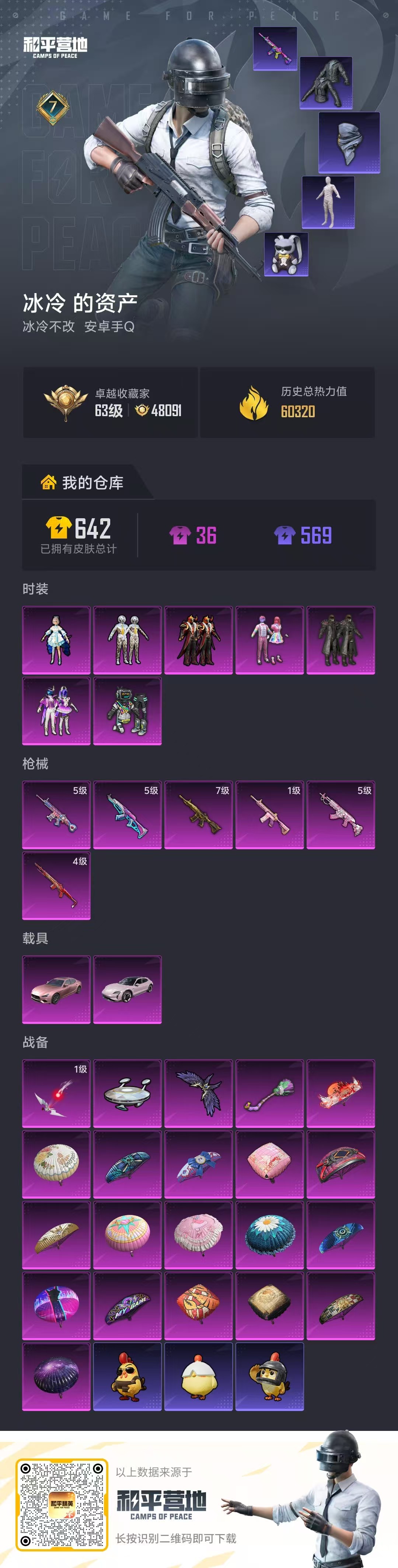 HPSJ4132422和平精英账号详情图4 HPSJ4132422和平精英账号详情图4