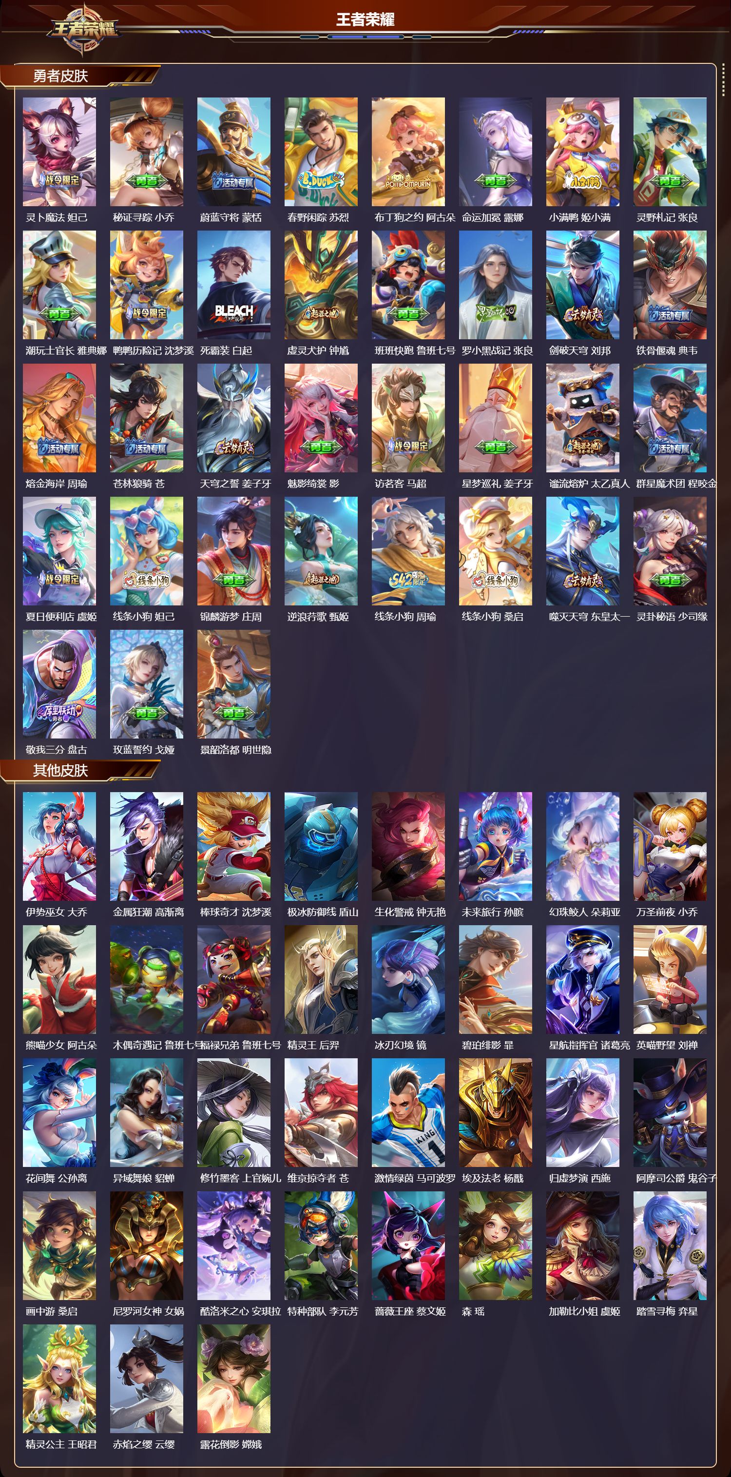 WZCMW4241584王者荣耀账号详情图20