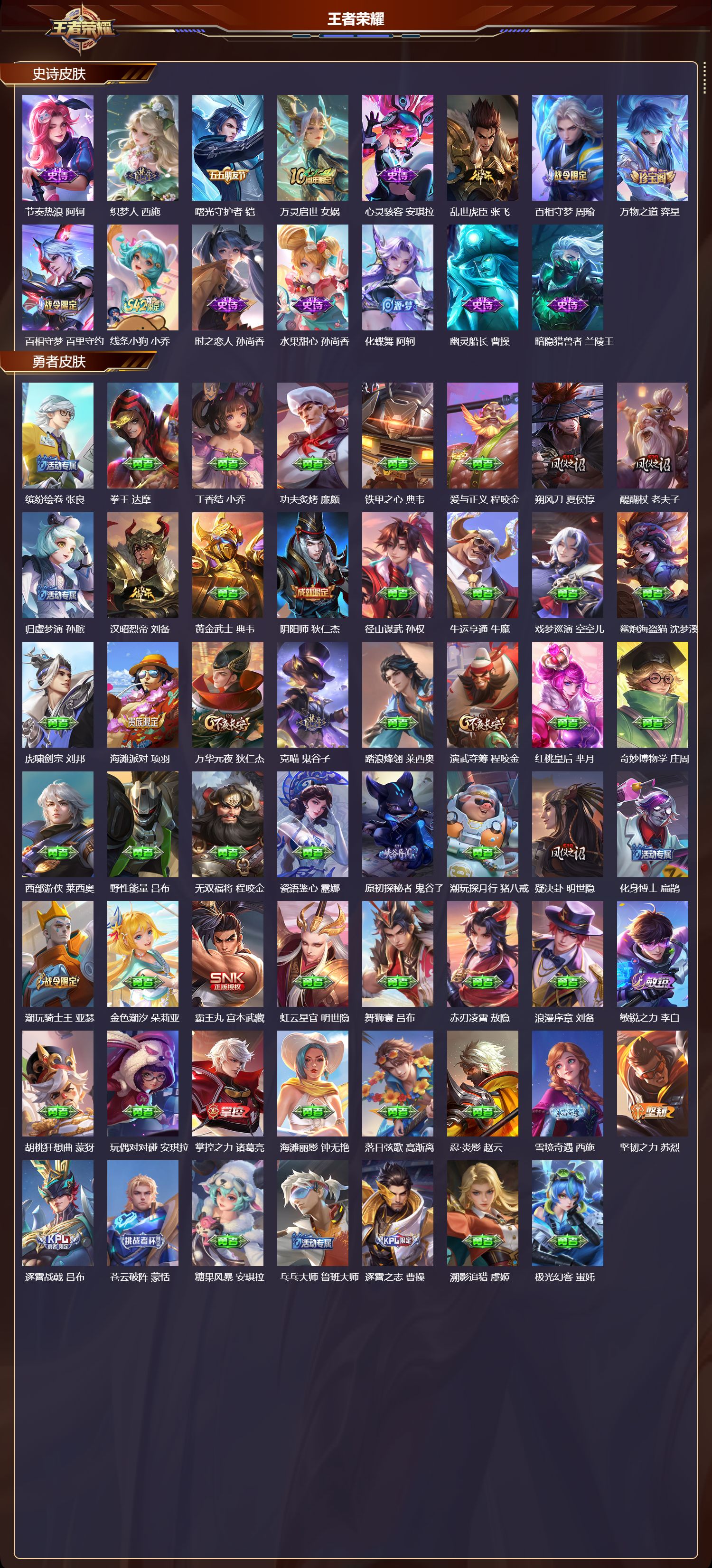 WZCMW4241580王者荣耀账号详情图19