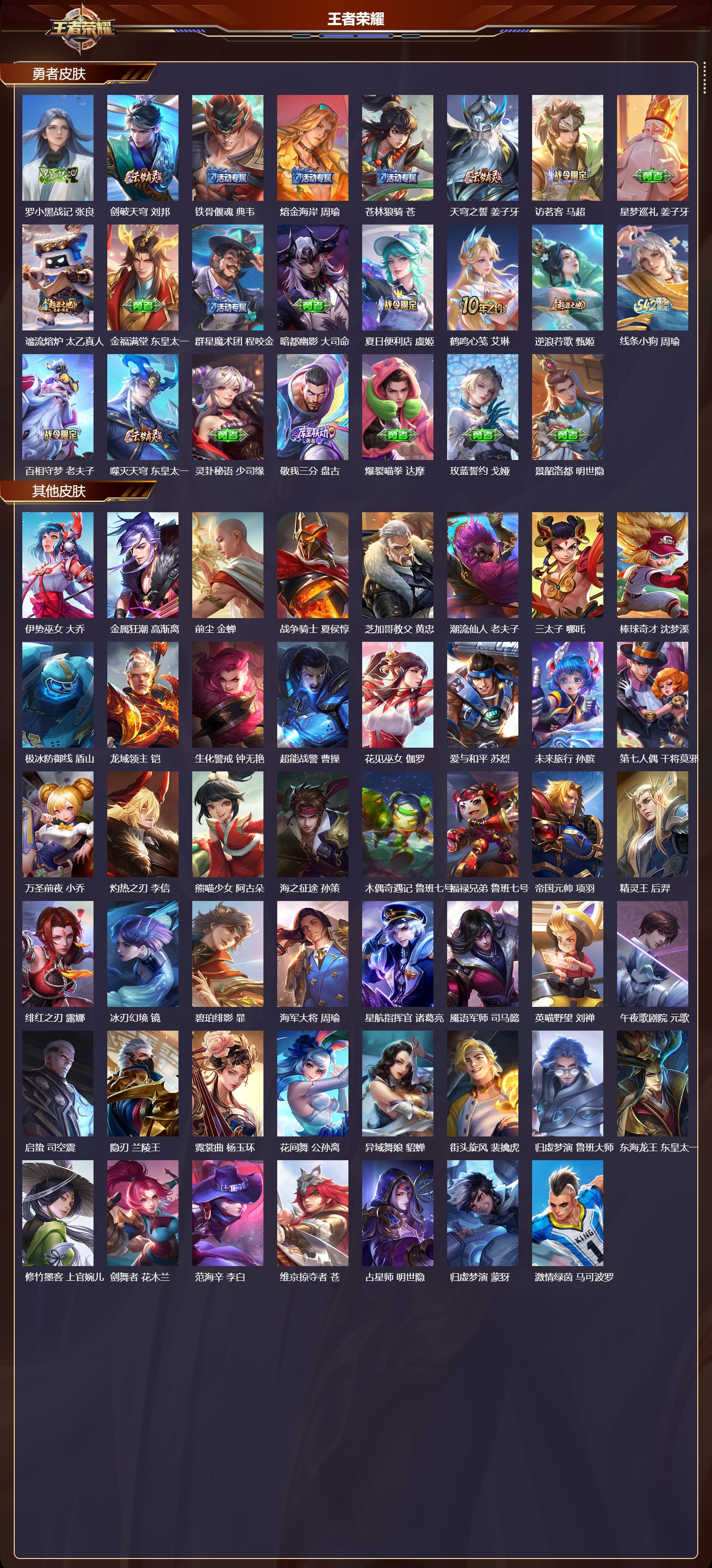 WZMK4241441王者荣耀账号详情图6