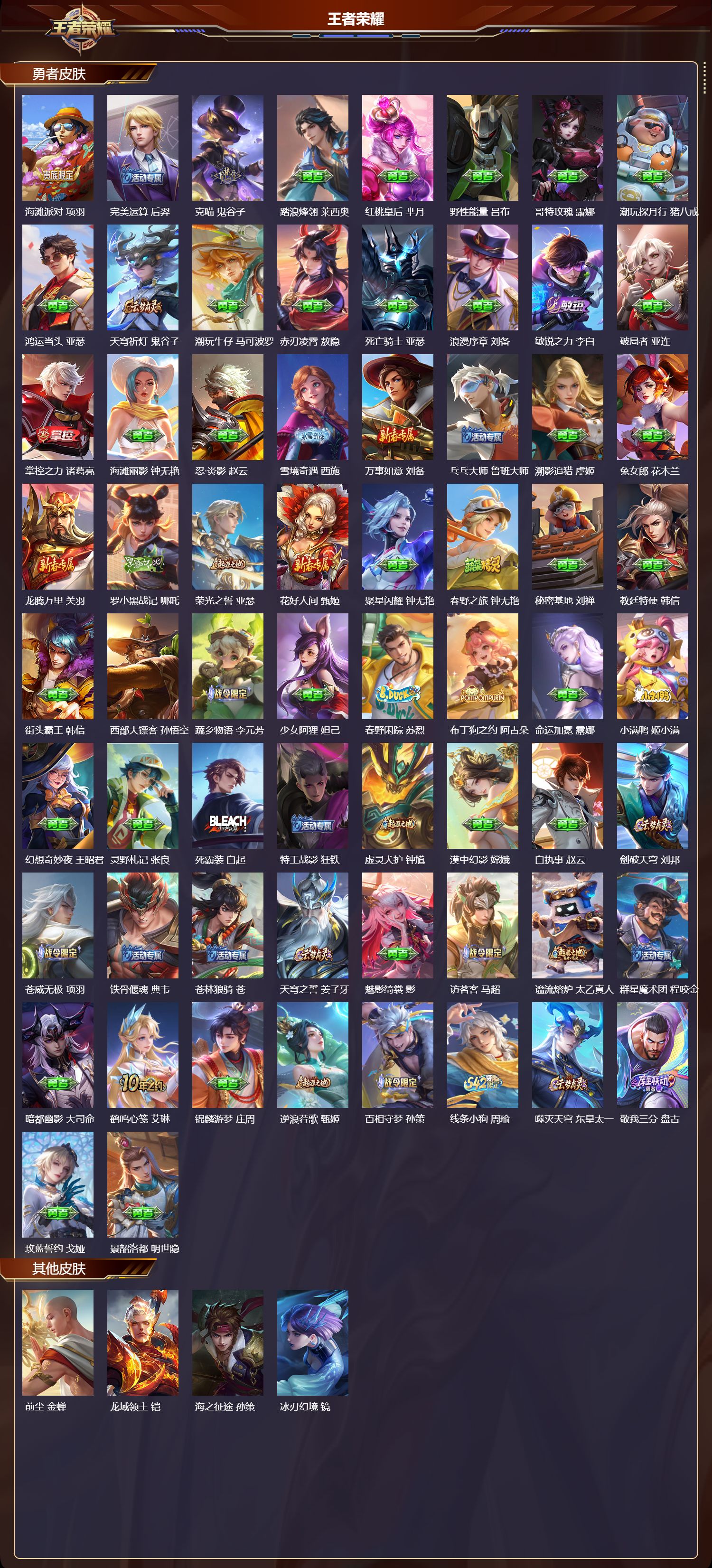 WZCMW4249445王者荣耀账号详情图7