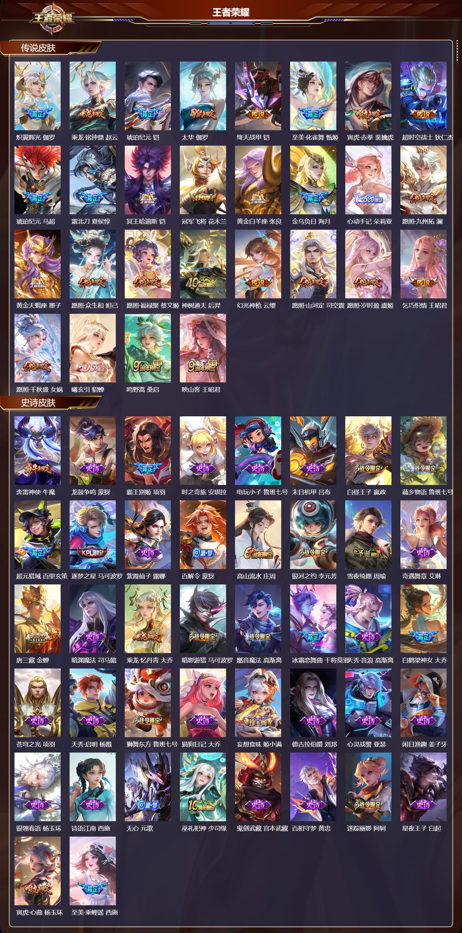 WZQM4241385王者荣耀账号详情图3