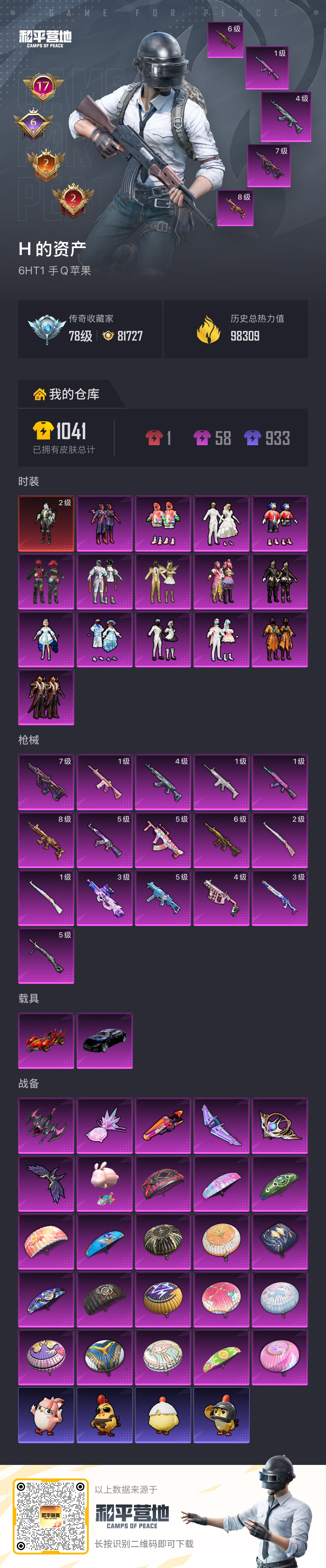 HPCMW4134702和平精英账号详情图2