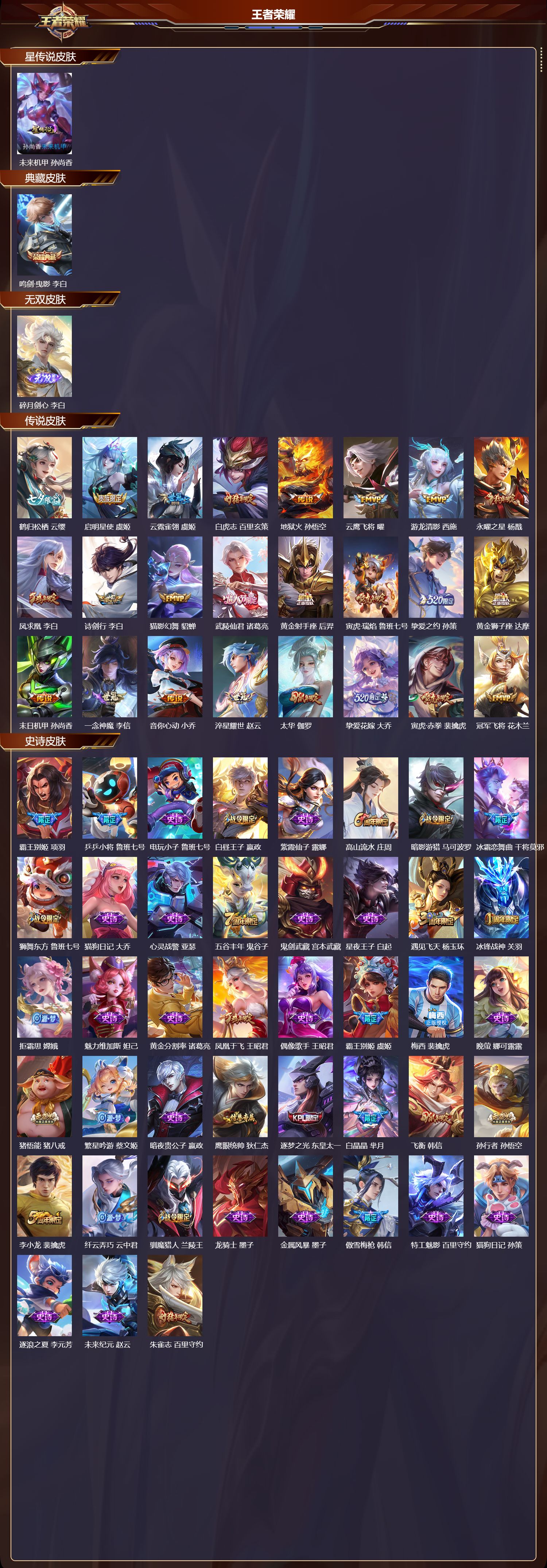 WZQM4241420王者荣耀账号详情图2