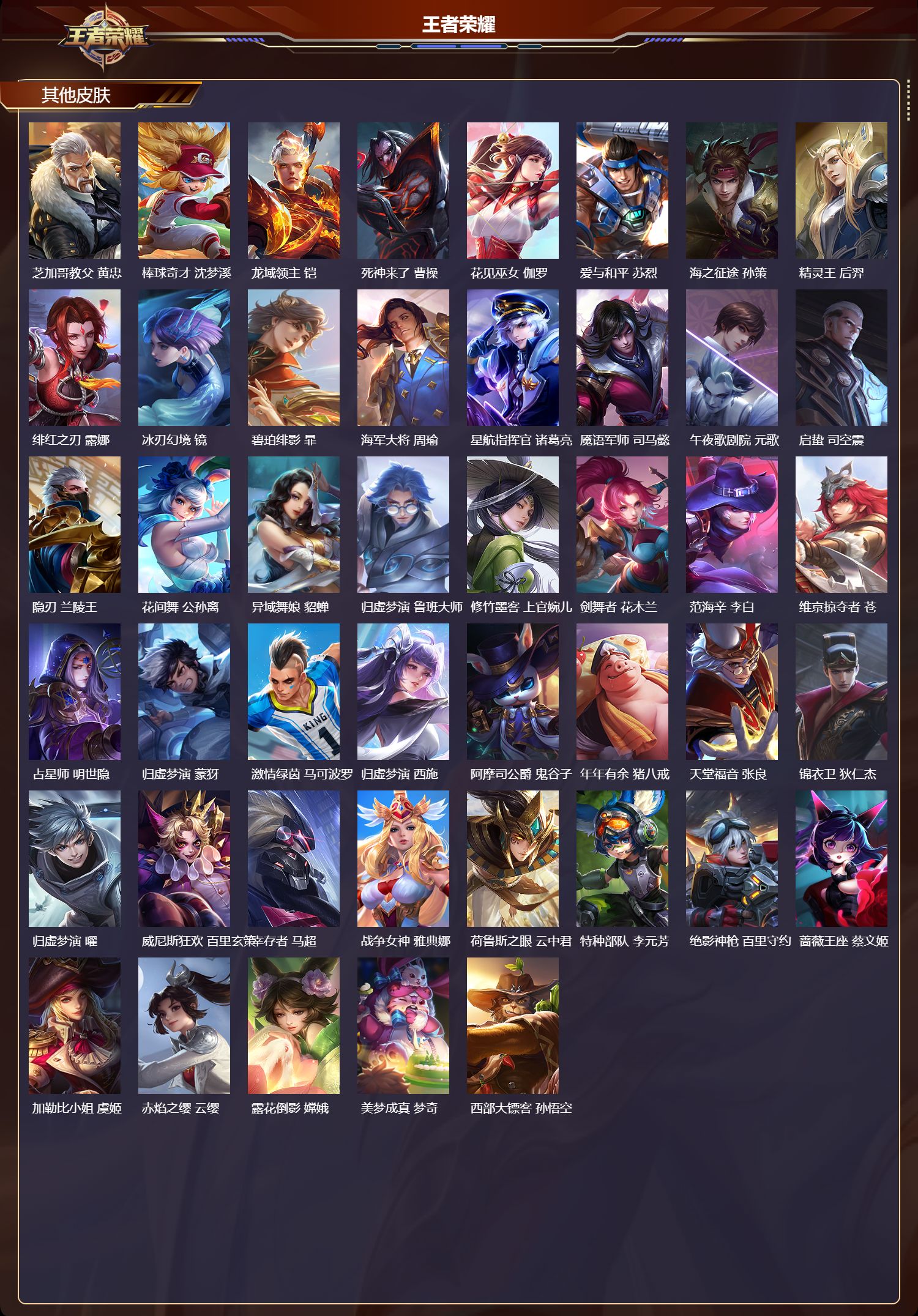 WZQM4241420王者荣耀账号详情图5