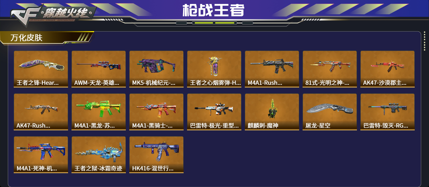 CFMFFWY42194枪战王者账号详情图4