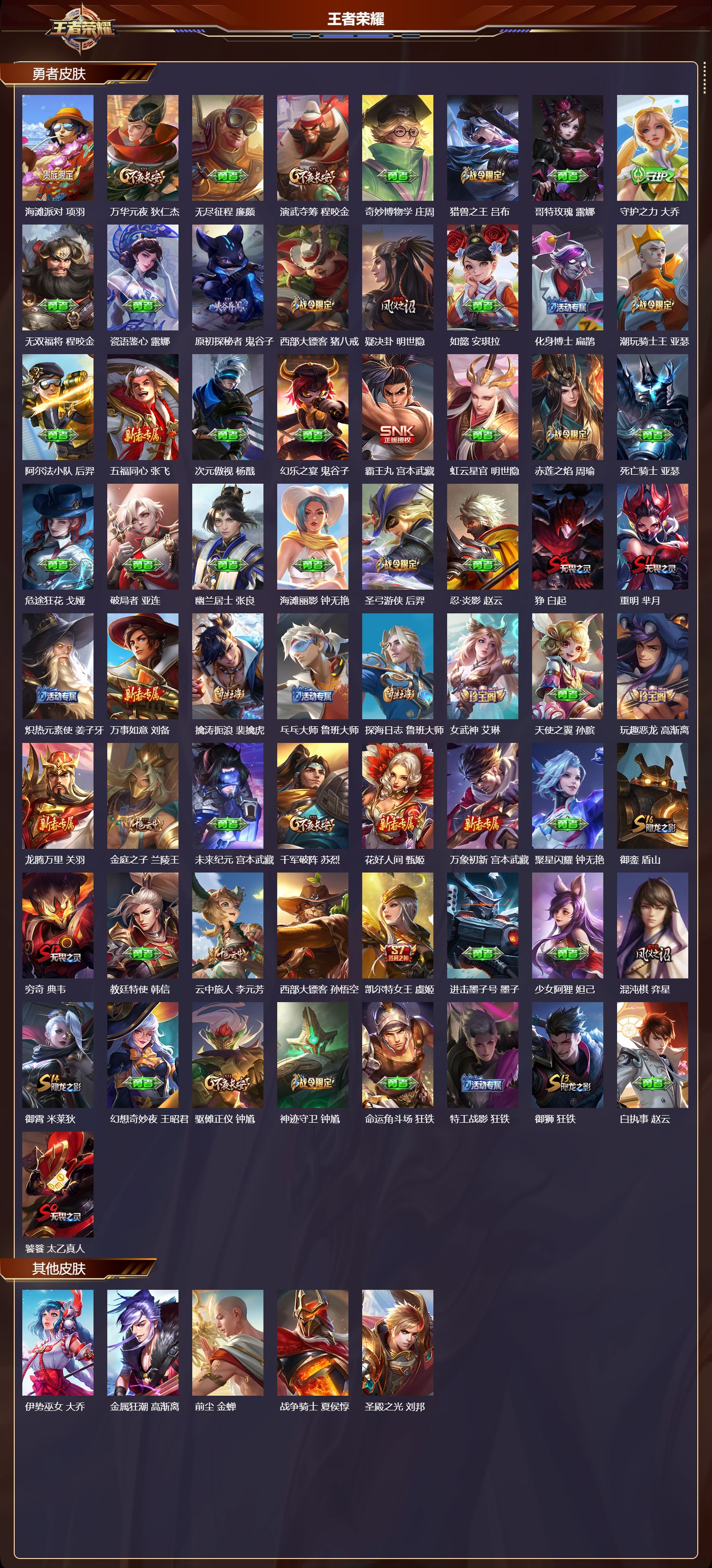 WZQM4241420王者荣耀账号详情图4