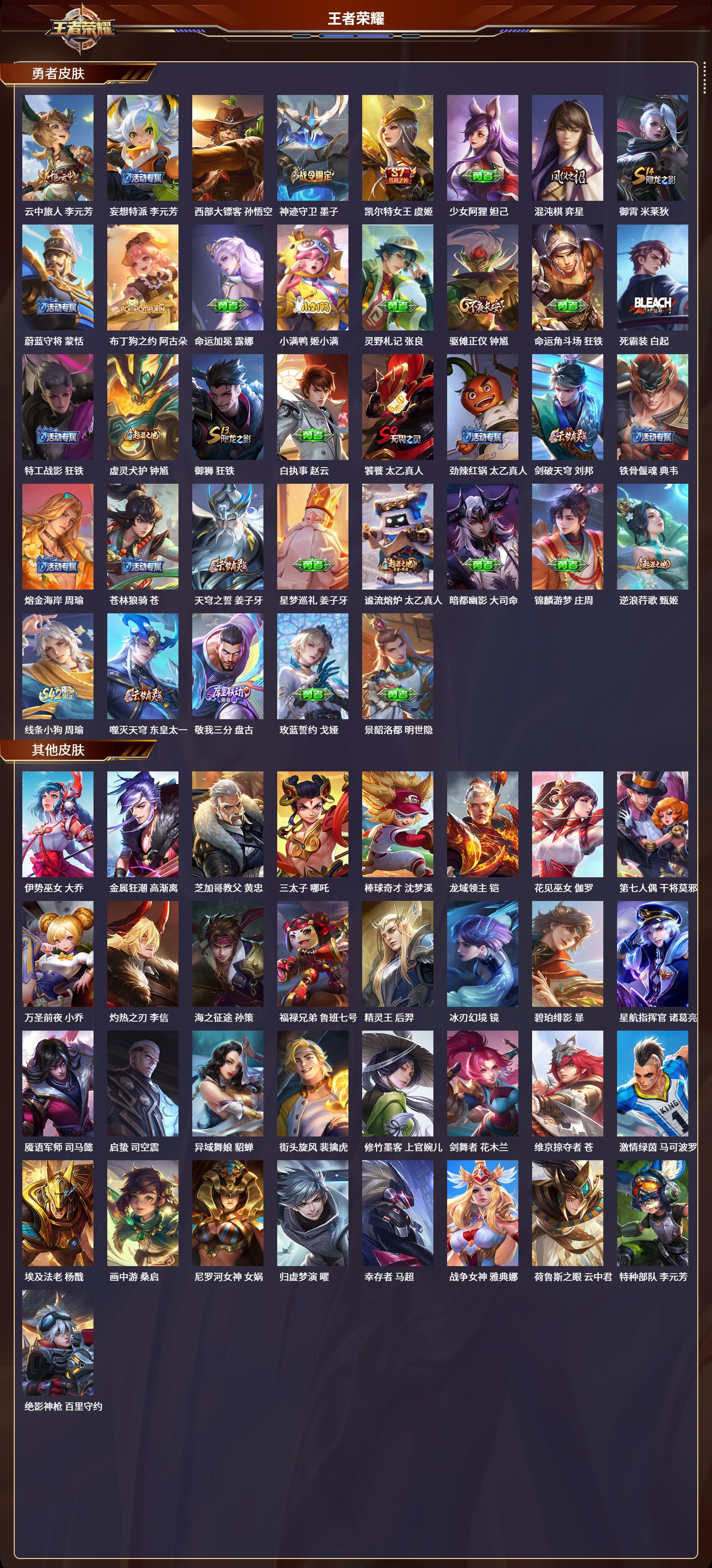 WZQM4240865王者荣耀账号详情图4