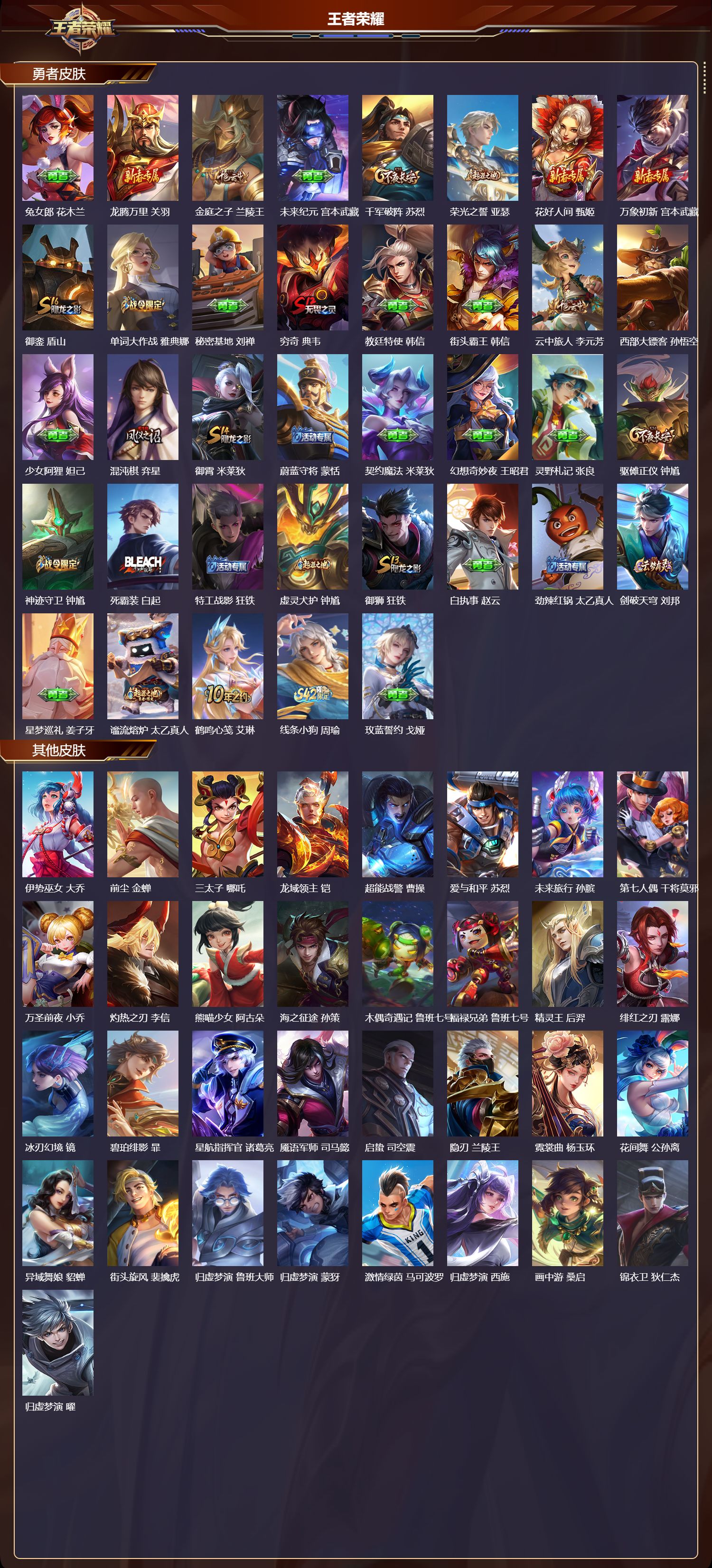 WZMK4241448王者荣耀账号详情图4