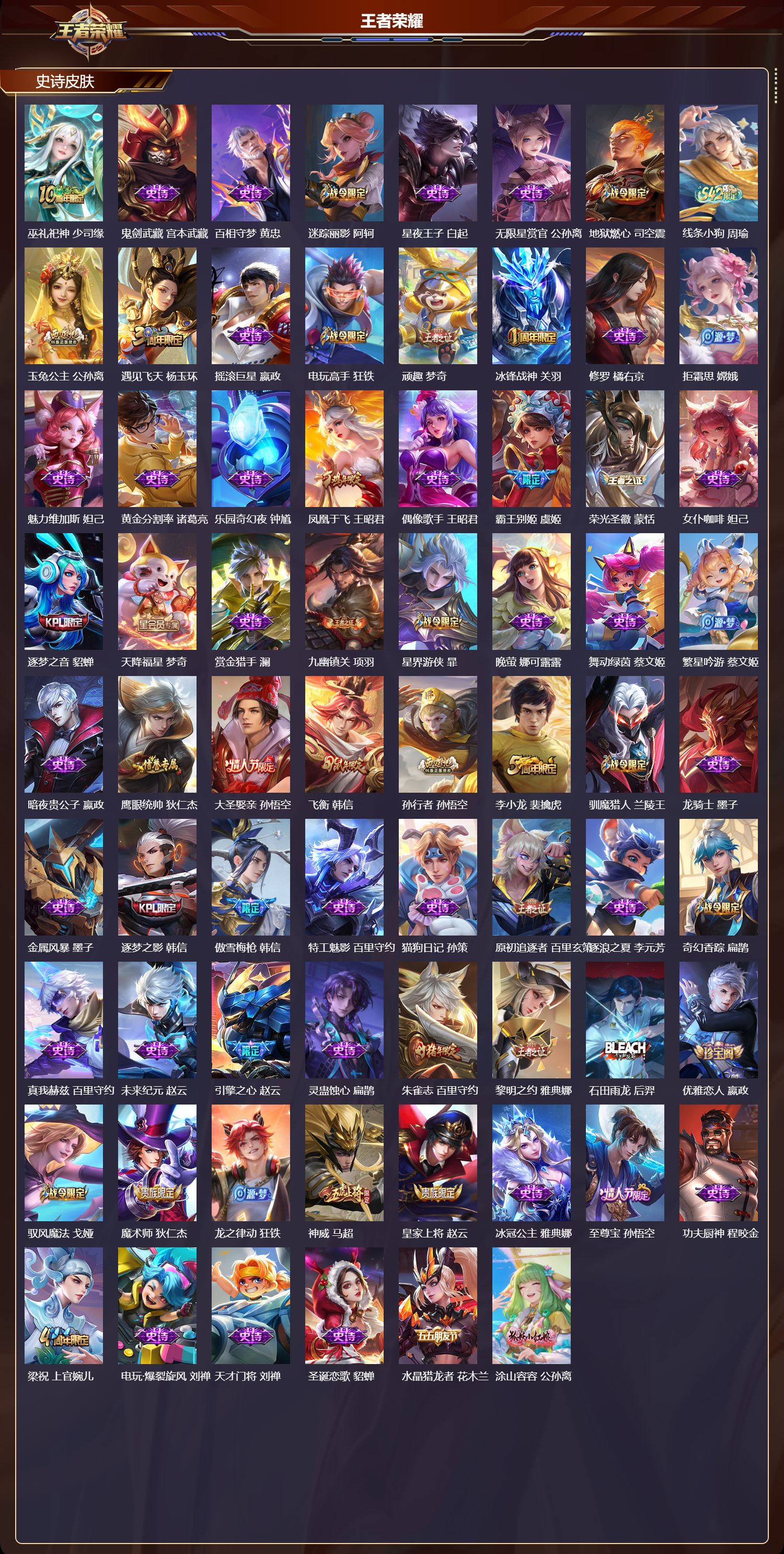 WZQM4241412王者荣耀账号详情图3