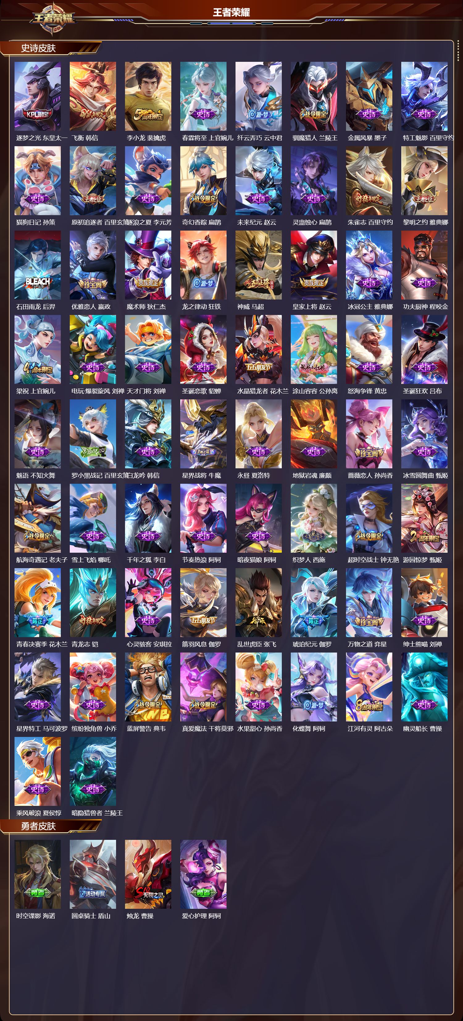 WZQM4241431王者荣耀账号详情图3