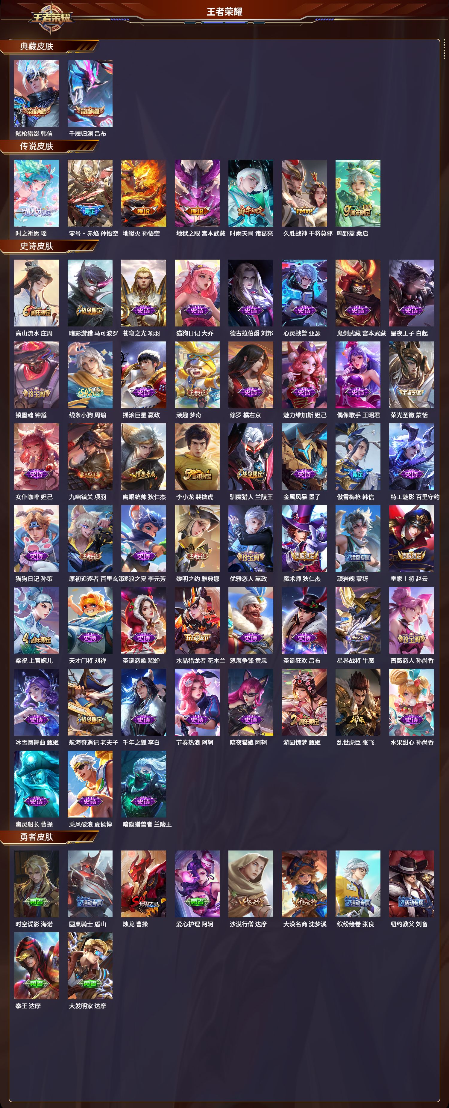 WZQM4240865王者荣耀账号详情图2