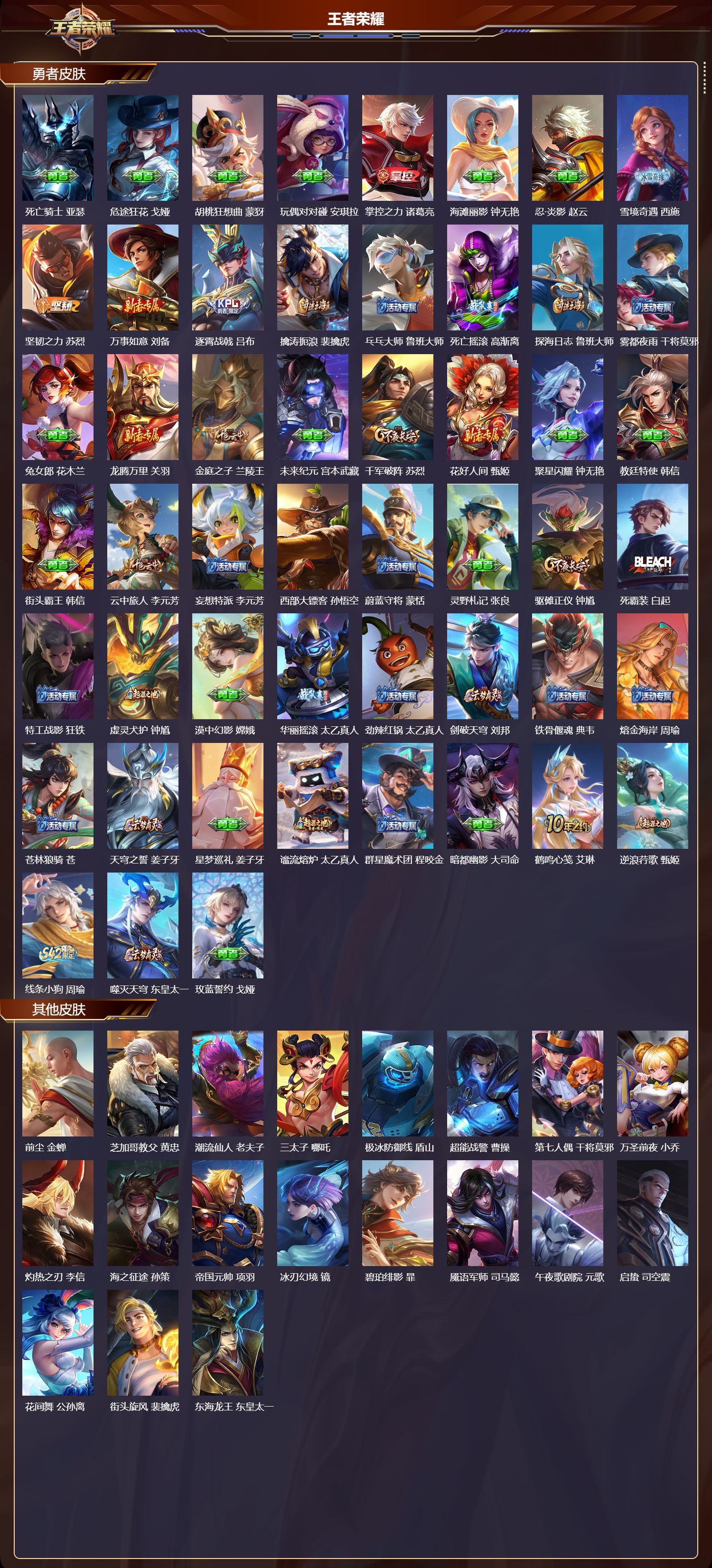 WZCMW4249709王者荣耀账号详情图8