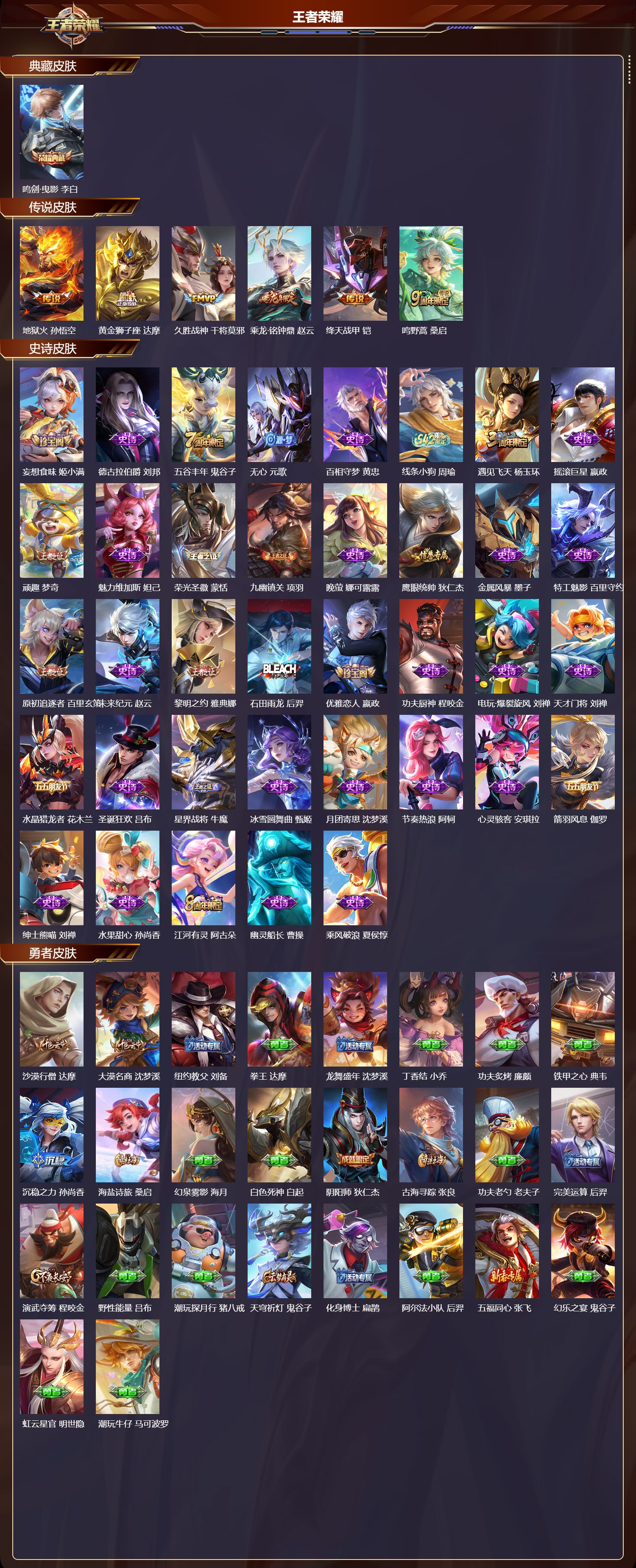 WZCMW4249709王者荣耀账号详情图7