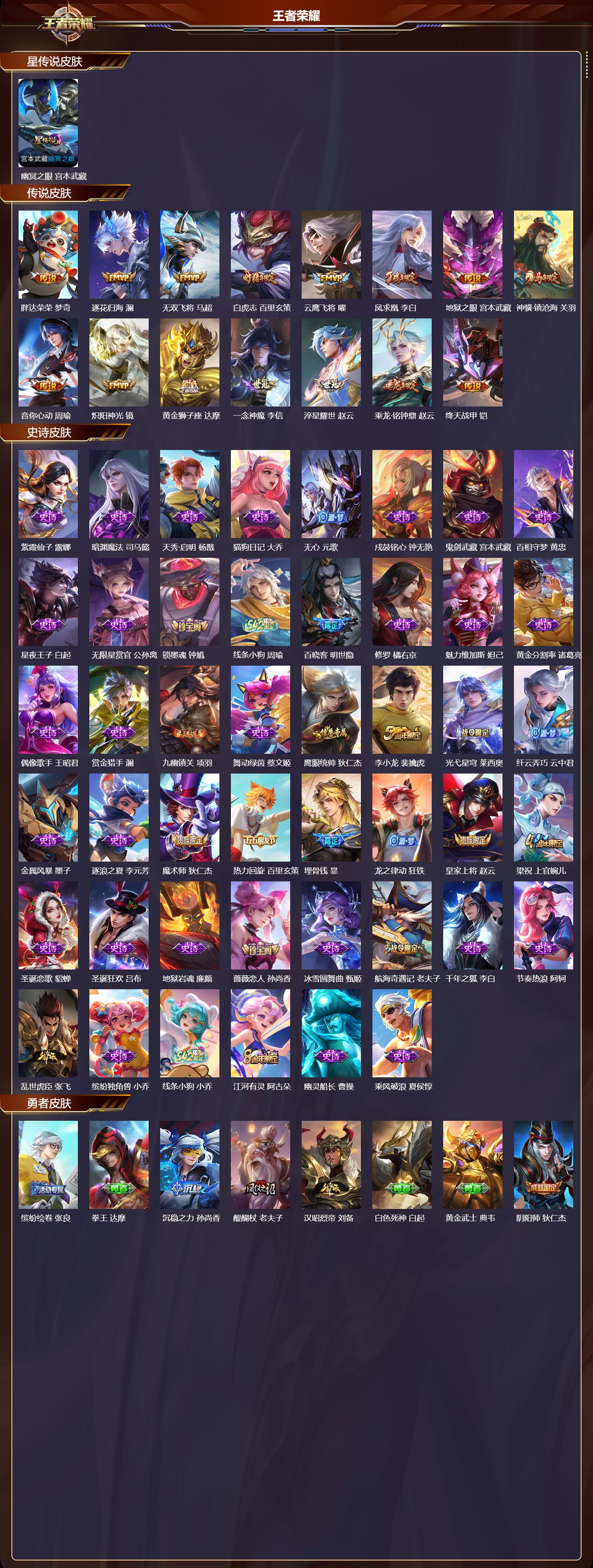 WZQM4241405王者荣耀账号详情图2 WZQM4241405王者荣耀账号详情图2